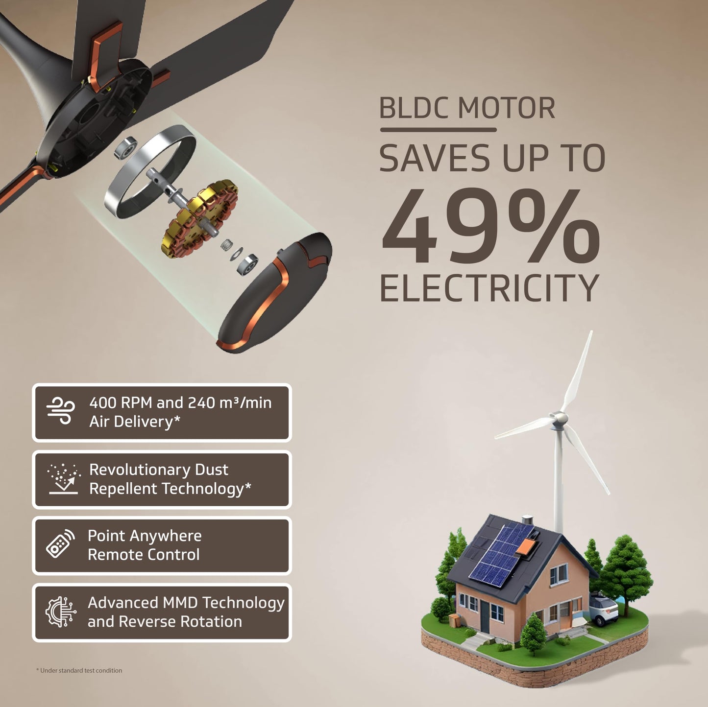 Exado Pro ES BLDC Ceiling Fan For Home, Anti Dust Coating, 5-Star Energy Saving, Remote Control, 100% Copper Motor, 1.2M (Choco Brown Matte)