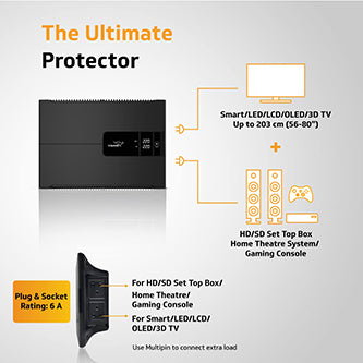 V-Guard Voltino Grand Digi Plus TV Stabilizer | Applicable for Smart TVs up to 203 cm (80)+Set Top Box,Home Theatre/Gaming Console | 4 Ampere Capacity | Dual Digital Display | Black