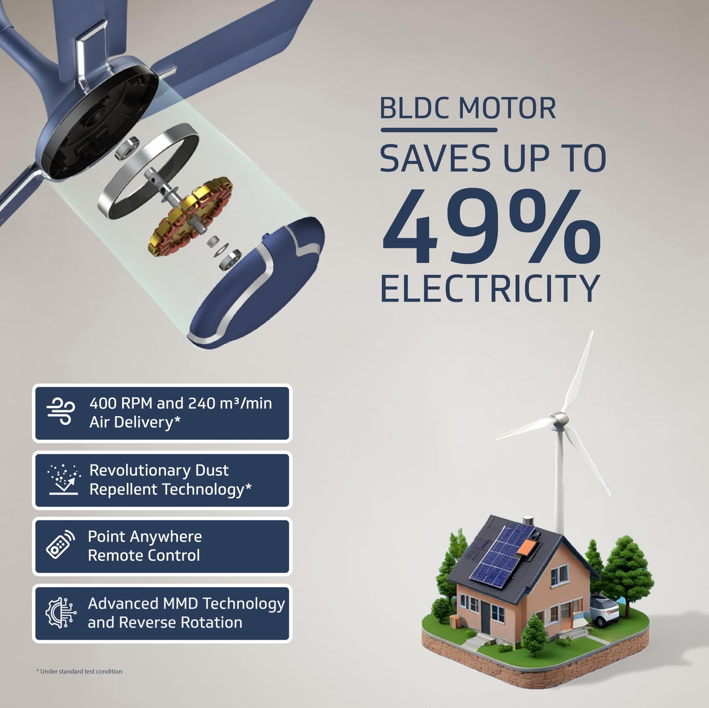 Exado Pro ES BLDC Ceiling Fan For Home, Anti Dust Coating, 5-Star Energy Saving, Remote Control, 100% Copper Motor, 1.2M (Riband Blue Matte)