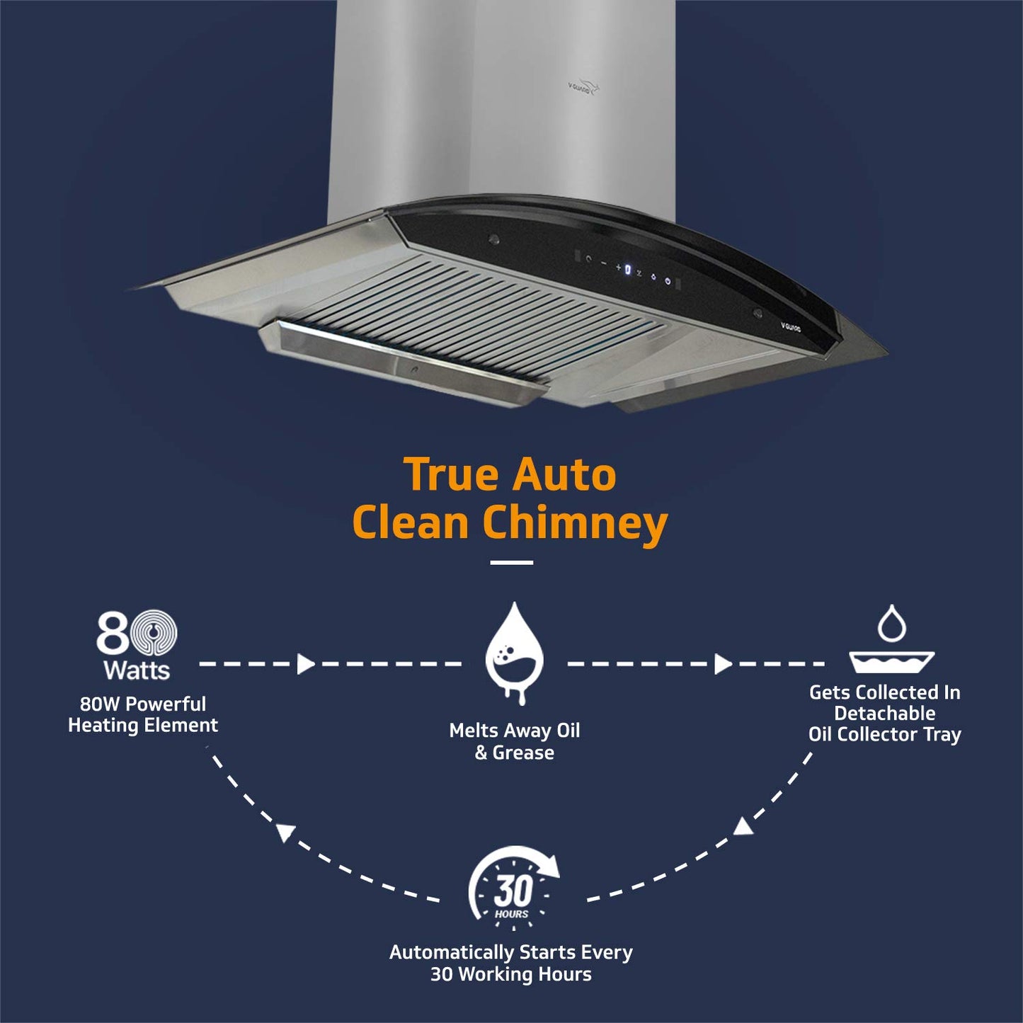 A20 90cm Kitchen Chimney 1400m cmh Suction with Baffle Filter(Auto Clean, Motion Sensor)