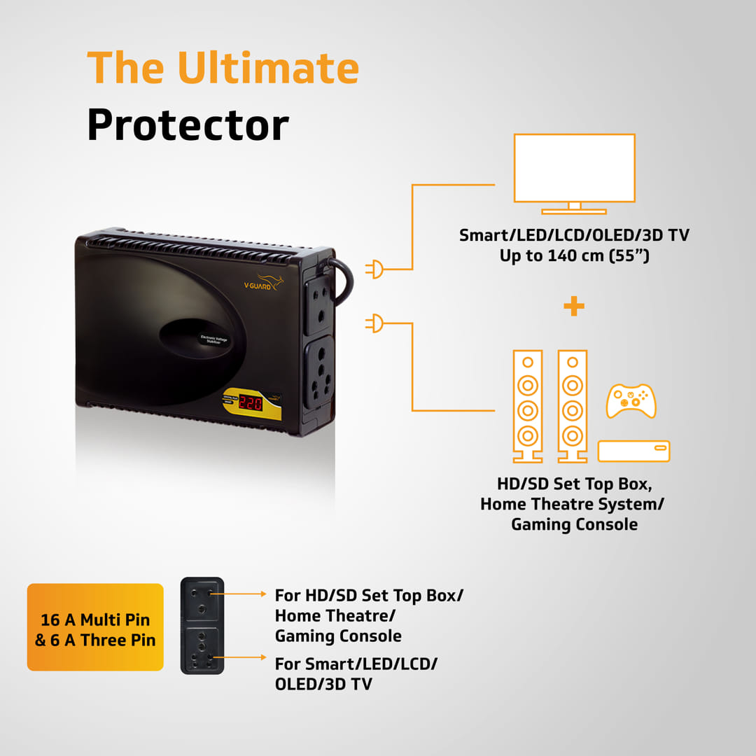 V-Guard Crystal Plus Smart TV Stabilizer with Digital Display | Applicable for Smart TVs up to 140 cm (55) + Set Top Box + Home Theatre System/Gaming Console | 3 Ampere Capacity | Black
