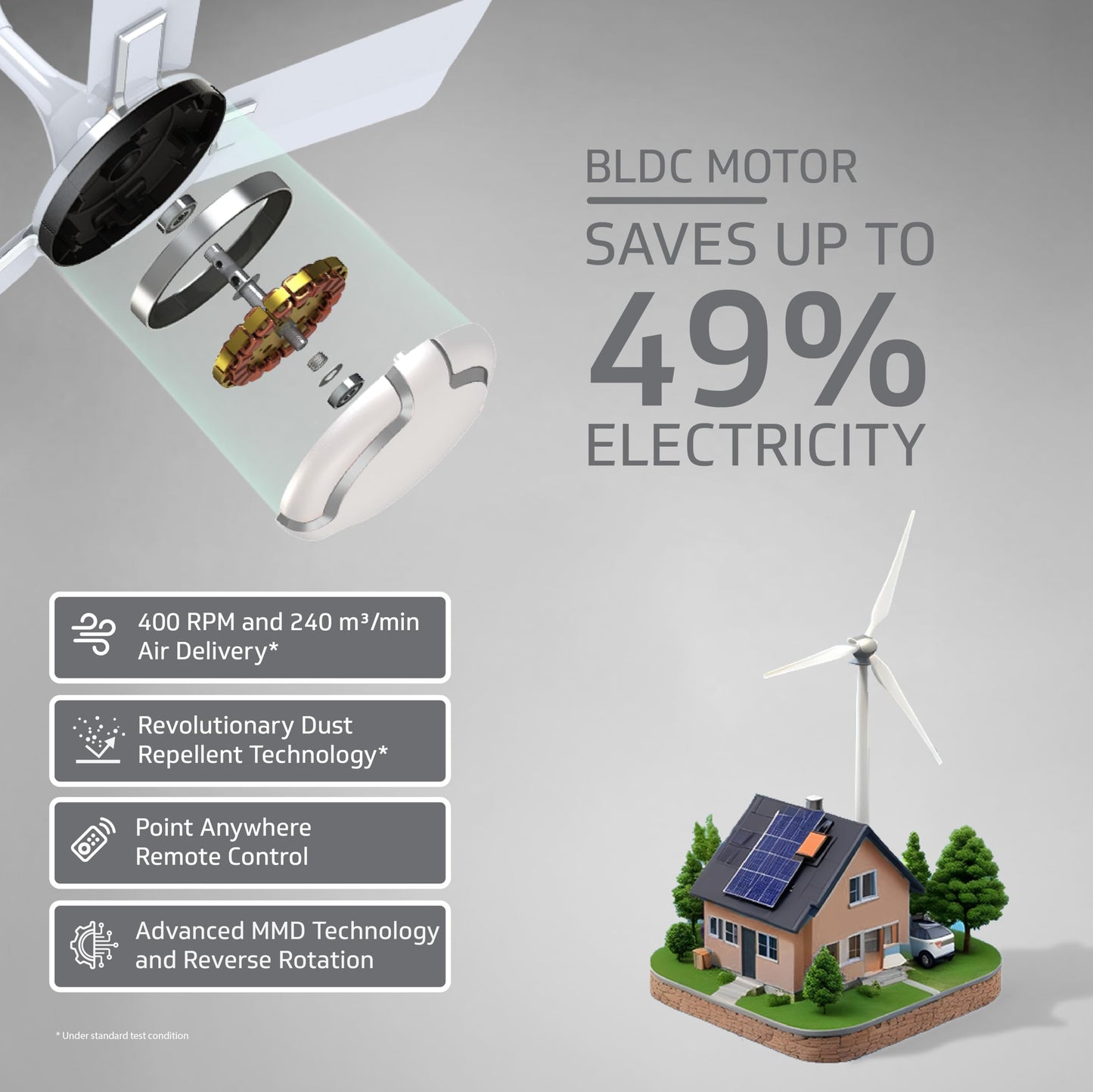 Exado Pro ES BLDC Ceiling Fan For Home, Anti Dust Coating, 5-Star Energy Saving, Remote Control, 100% Copper Motor, 1.2M (Pearl White Silver)