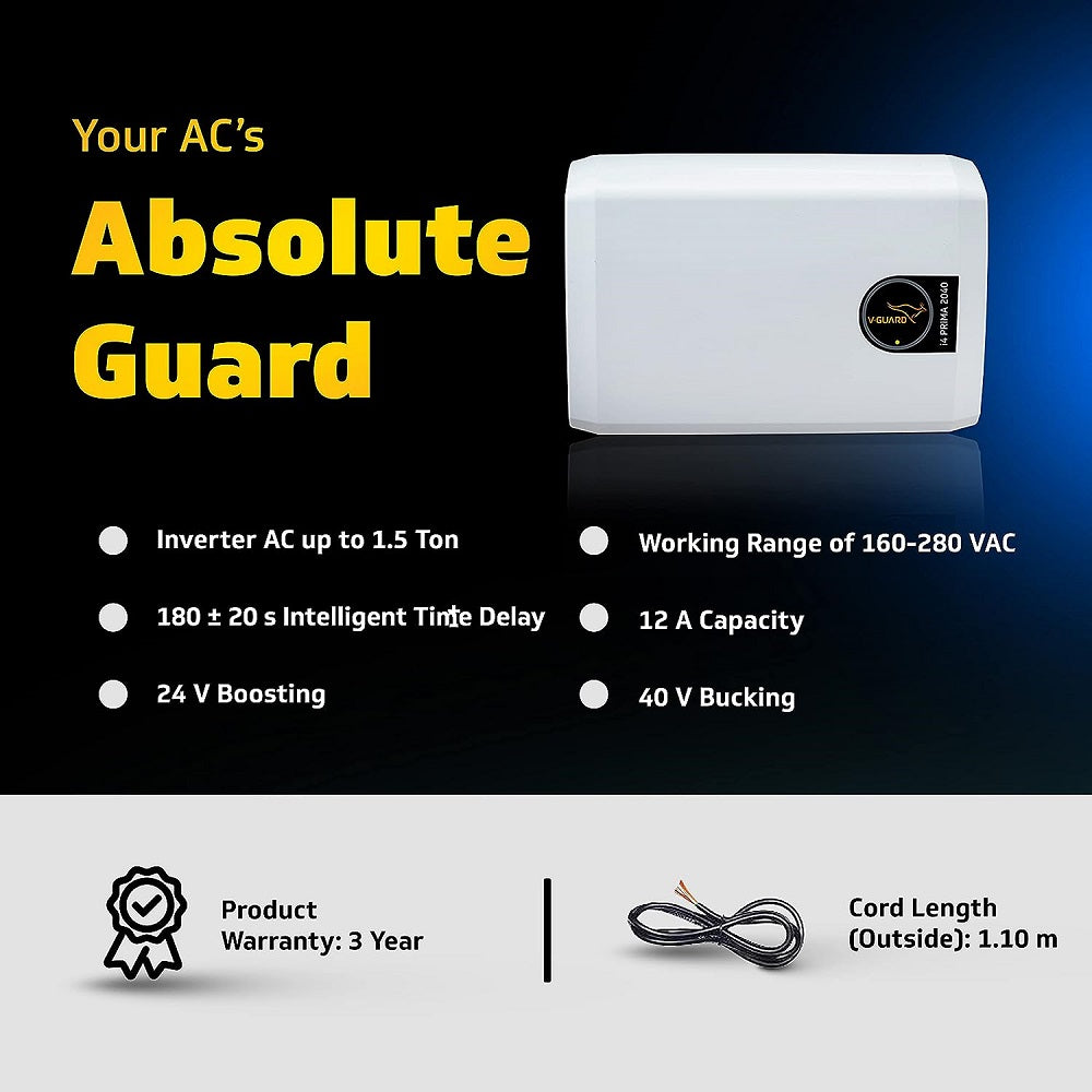 i4 Prima 2040 Stabilizer for 1.5 ton Inverter AC (Working Range 160-280V)