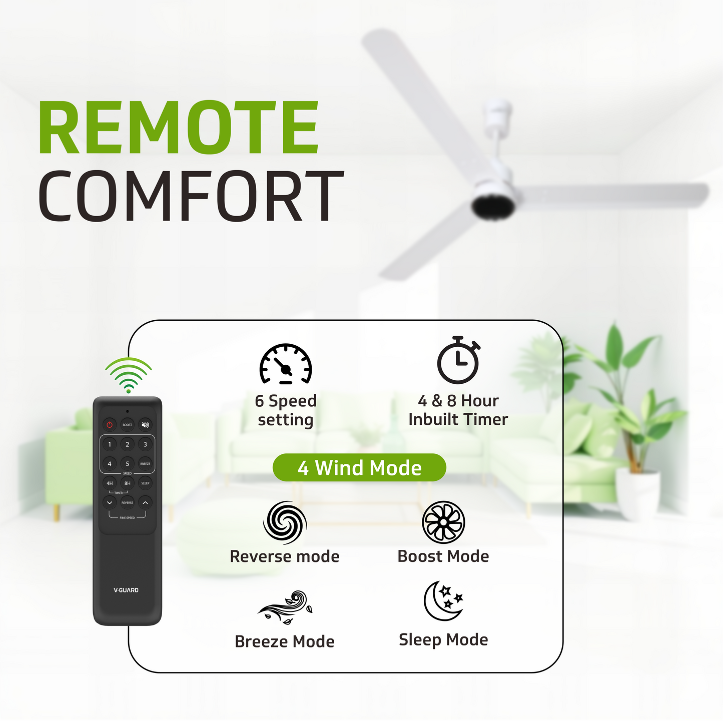 Zenair 5 Star 1200 mm 3 Blade Ceiling Fan (BLDC Motor with Remote | Pearl White
