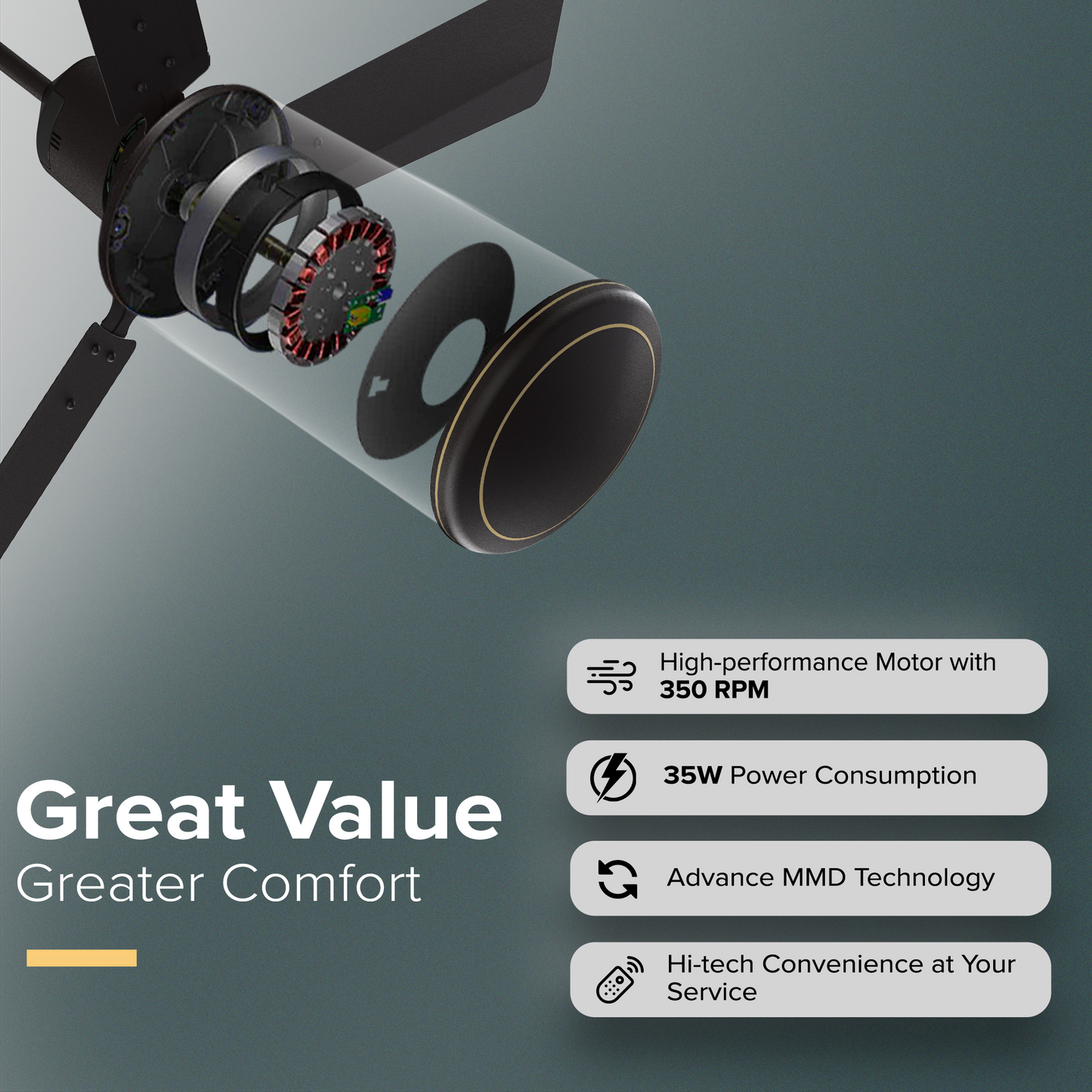 Ecowind Neo Plus BLDC Motor Ceiling Fan with Remote, 1.2 m, Brown, 5 Star Rated