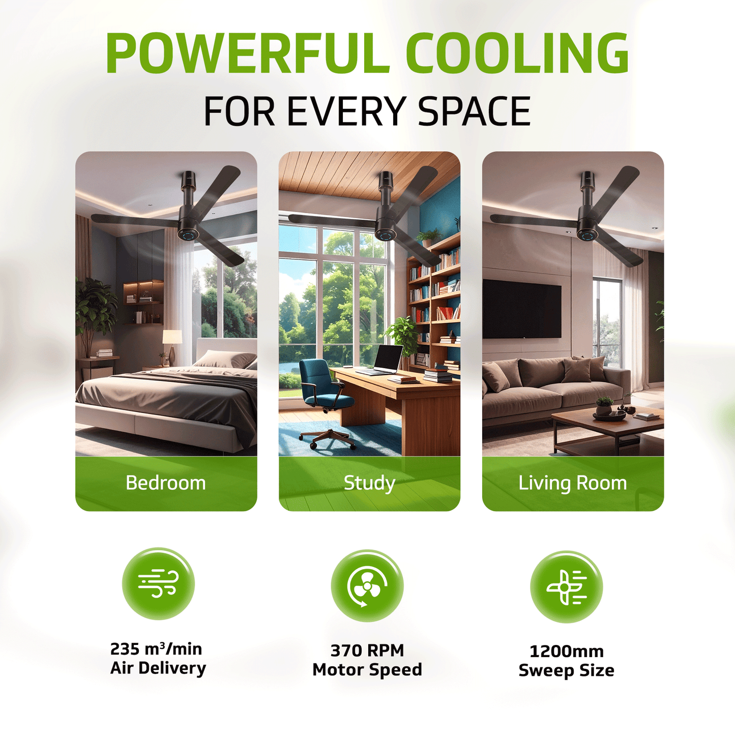 V-Guard INSIGHT-G Premium BLDC Ceiling Fan For Home | 6 Speed Settings | 5-Star Energy Saving | Convenient Remote Control | High-Speed 100% Copper Motor (Choco Brown Glossy)