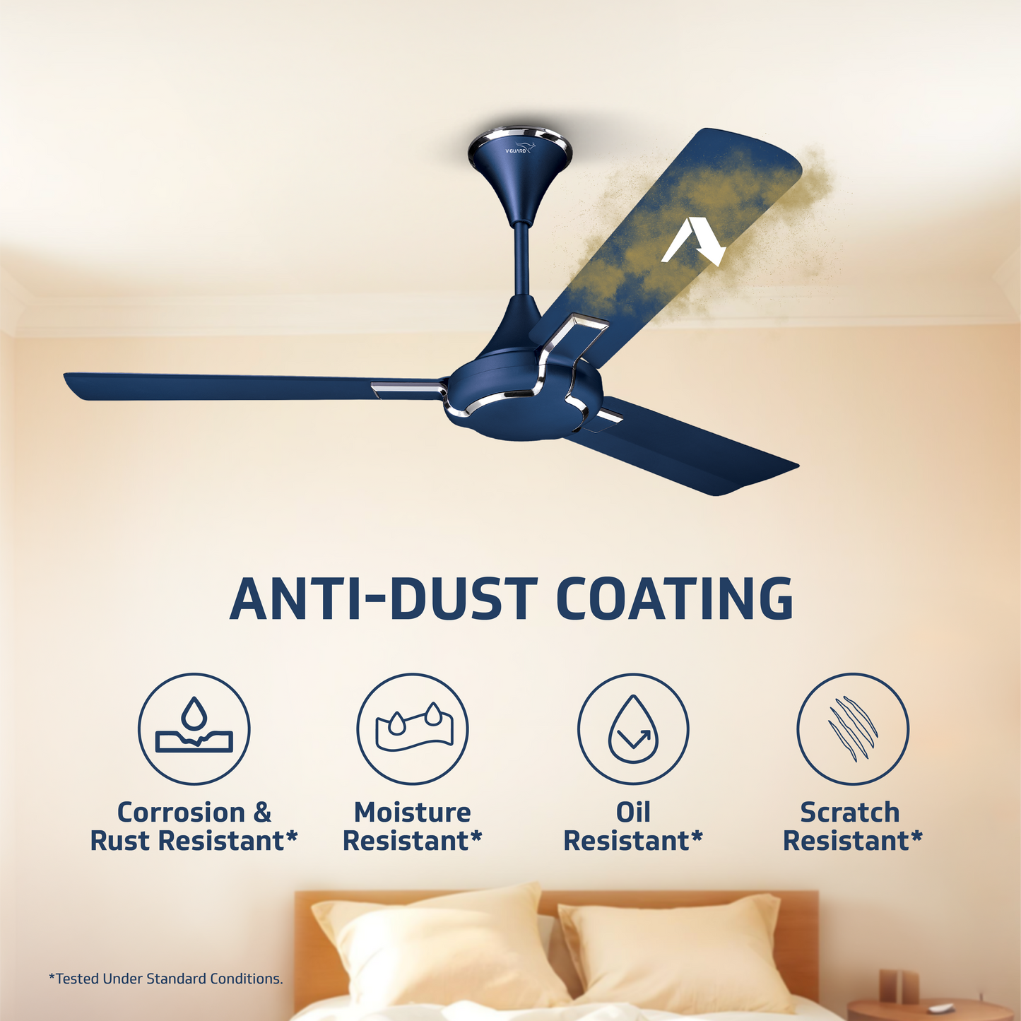 Exado Pro AS Anti Dust High Speed Ceiling Fan for Home 1.2 m, Riband Blue Matte