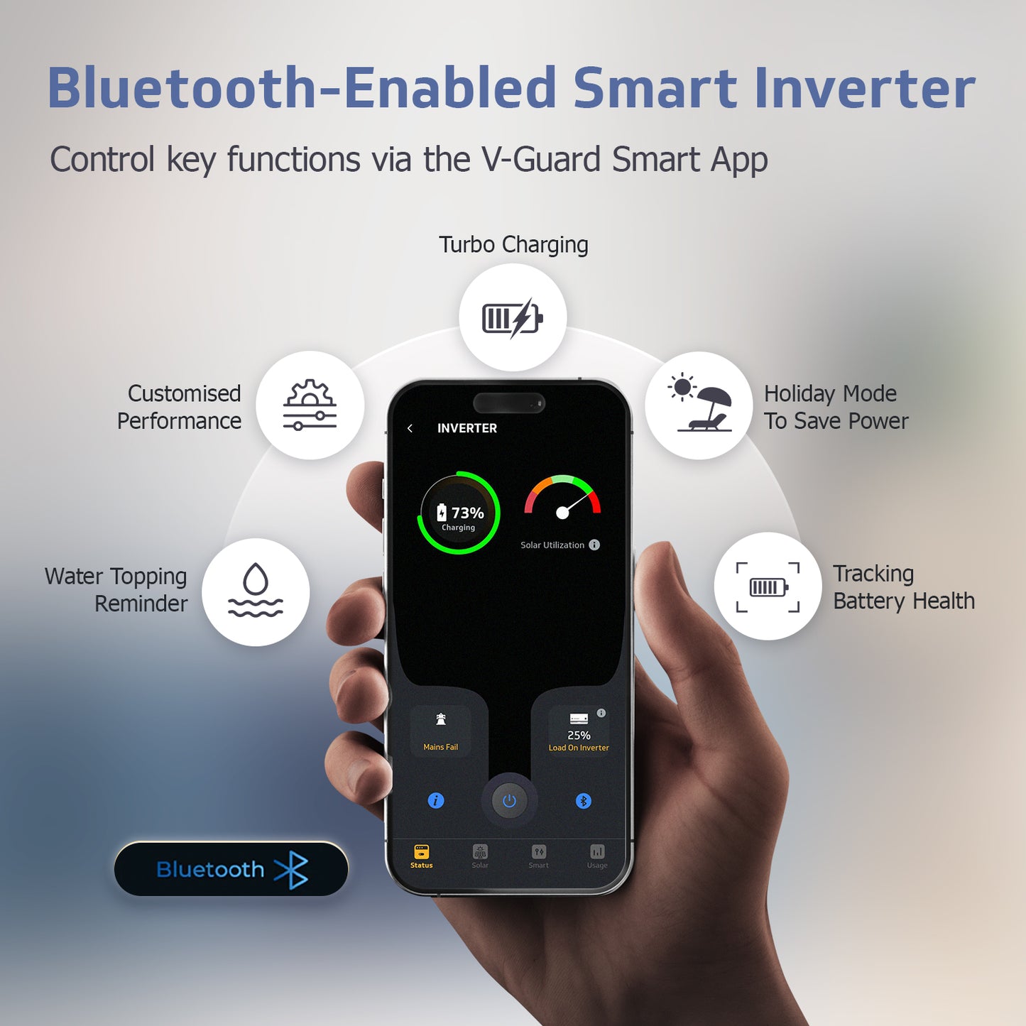 Smart Pro 1200 Inverter + VT 165S Battery combo for Home, Office & Shops