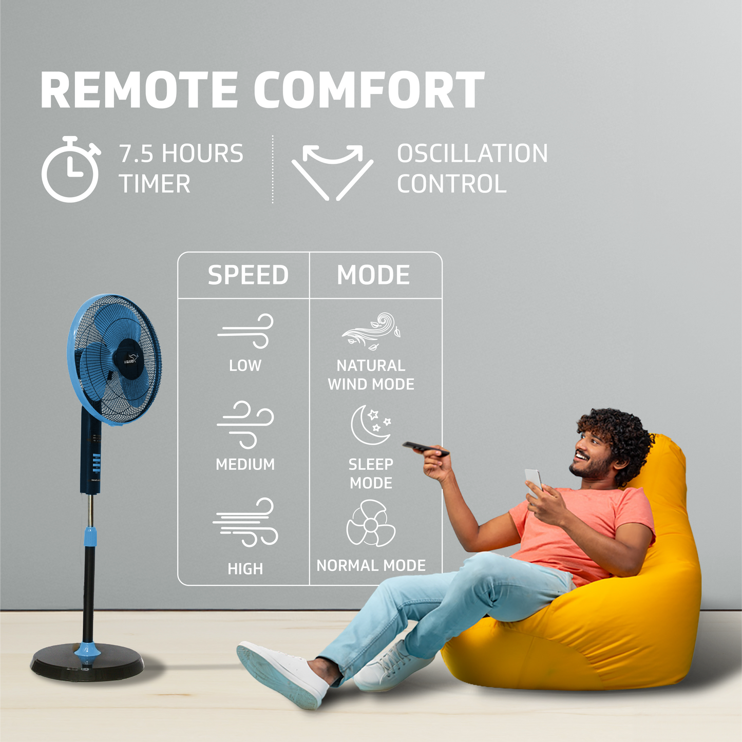 Esfera Pedestal Fan with Remote Control, In-built 7.5 Hour Timer Functionality, 40 cm, Blue Black