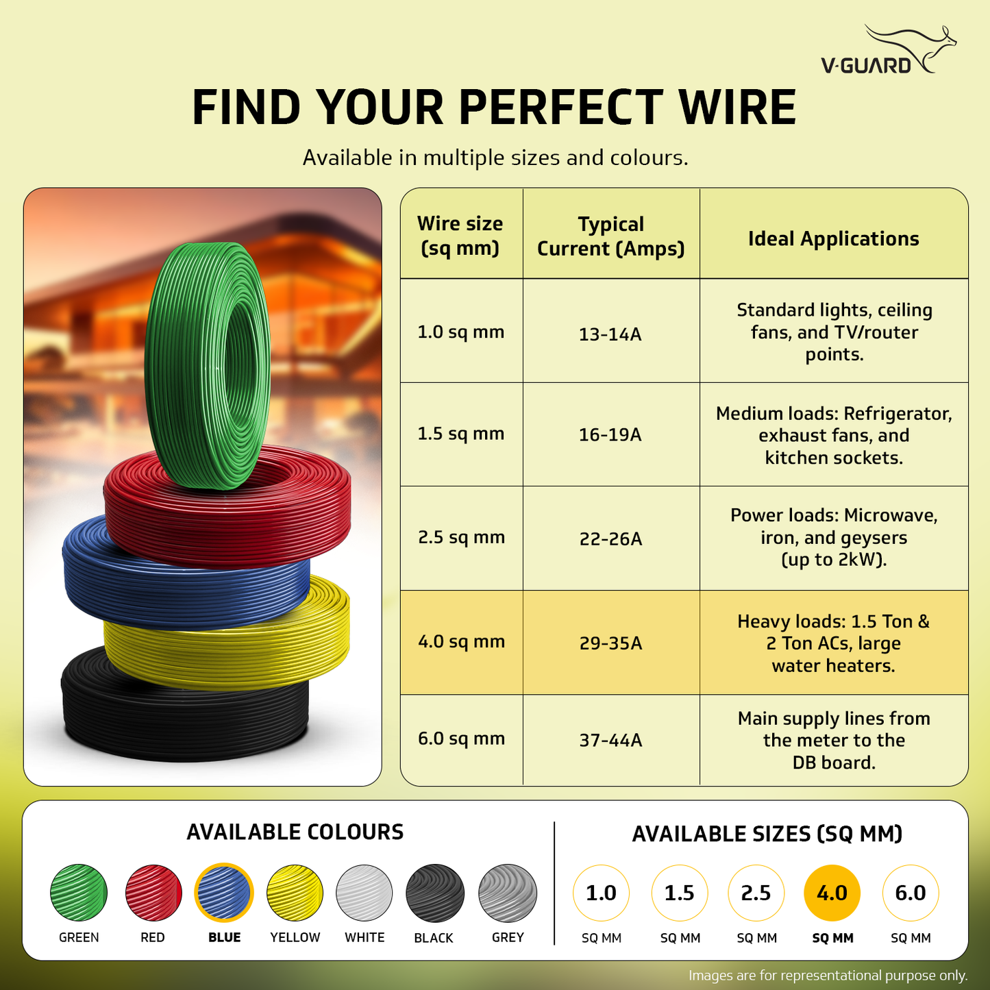 V-Guard Superio+ 4 sq mm Eco Safe Triple Layer HRFR PVC Wiring Cable, 90 m (Blue)