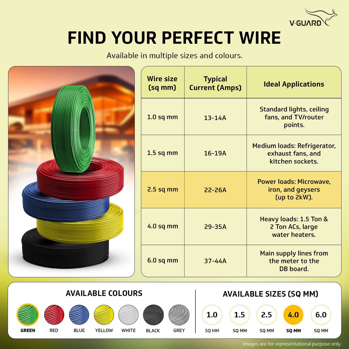 V-Guard Superio+ 4 sq mm Eco Safe Triple Layer HRFR PVC Wiring Cable, 90 m (Green)