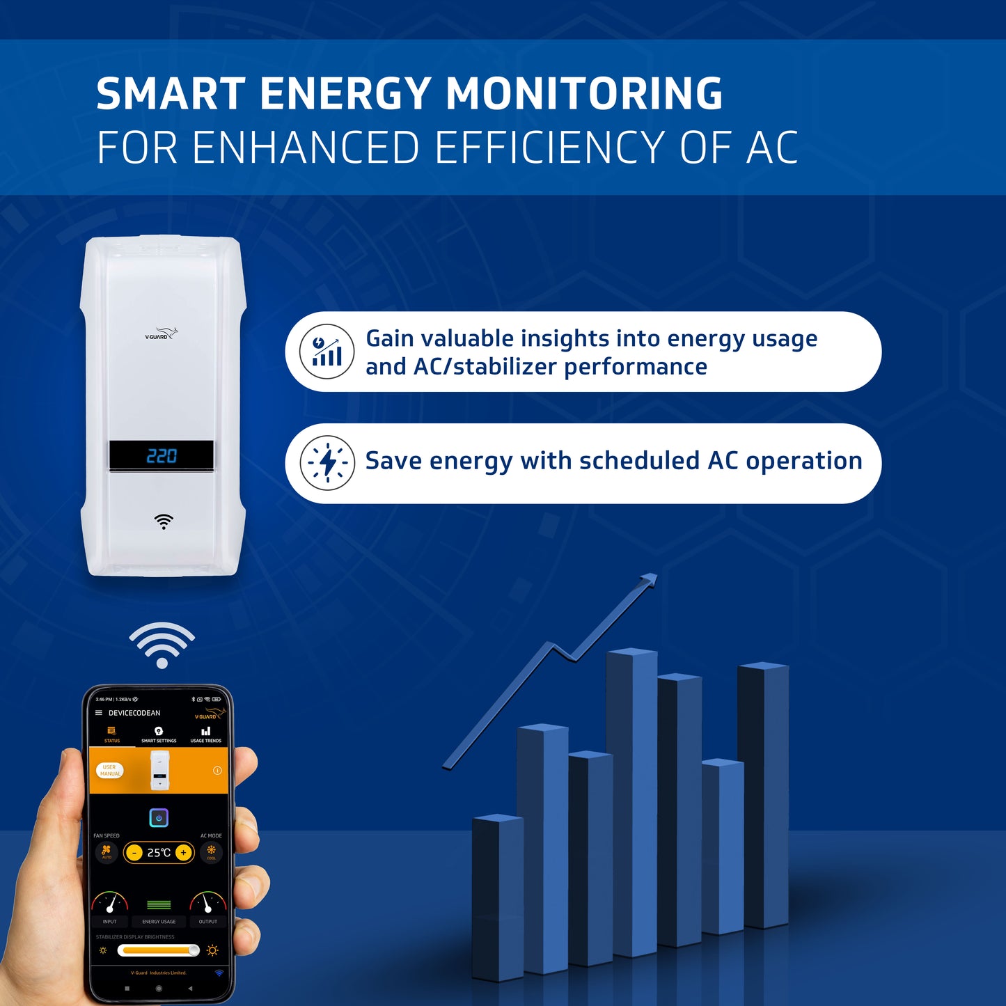 Denor iD4 3040 SMART AC Stabilizer for 1.5 ton Inverter AC (Working Range 150V-280V)