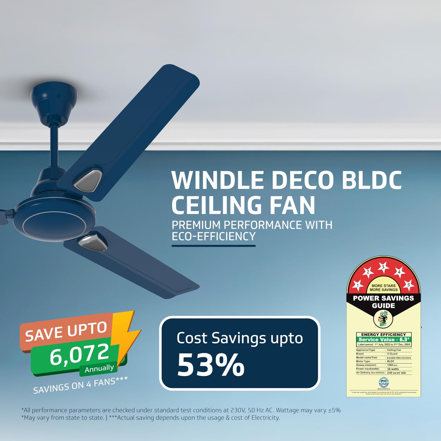 Windle Deco BLDC Ceiling fan with Remote, 1.2 m, 5-Star Rated, Admiral Blue