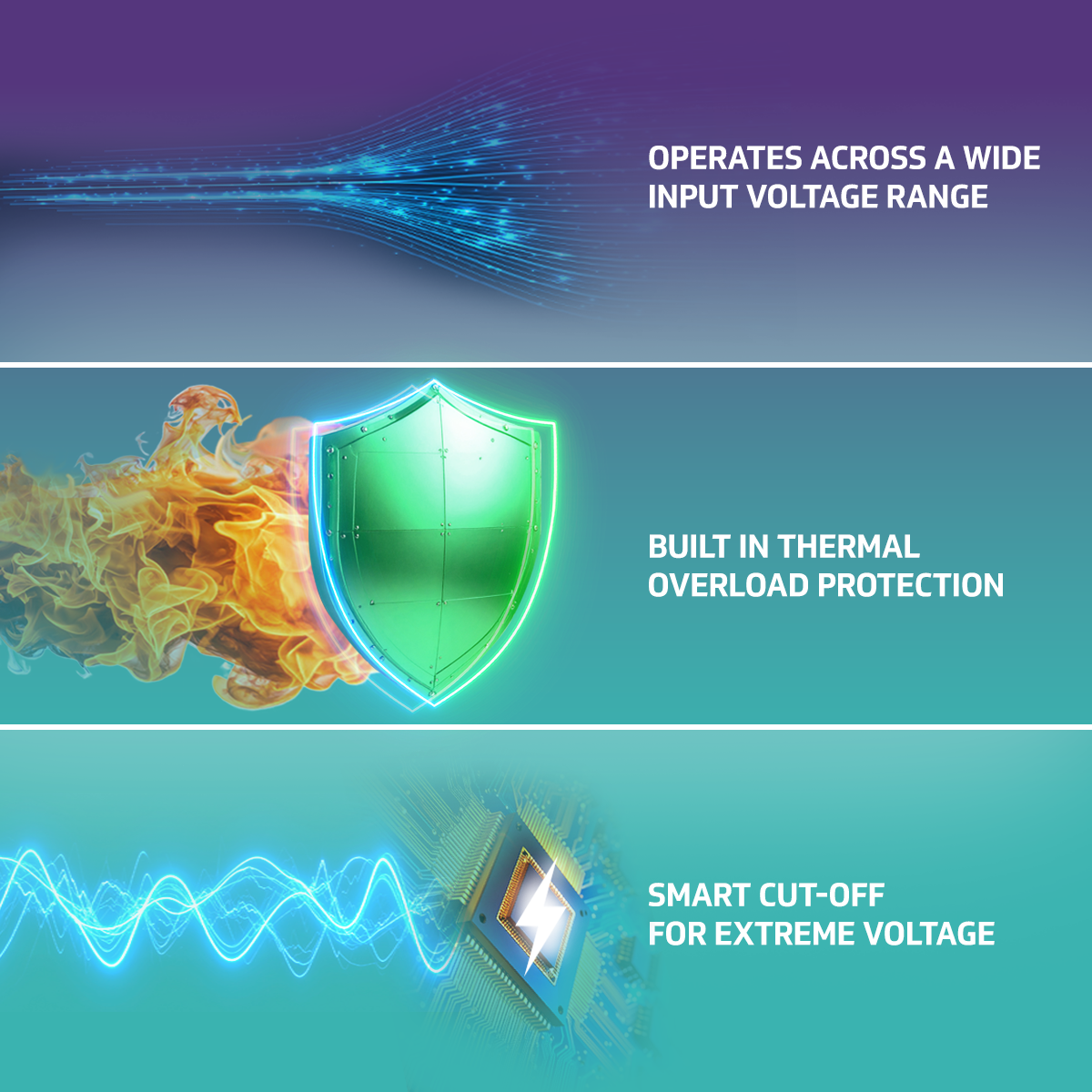 V-Guard Duralis 500 Mainline Stabilizer for Home | Digital Display | Thermal Overload Protection | Wide Input Voltage Range (Working Range 90 VAC-300 VAC) | 2 Year Warranty by V-Guard | Grey