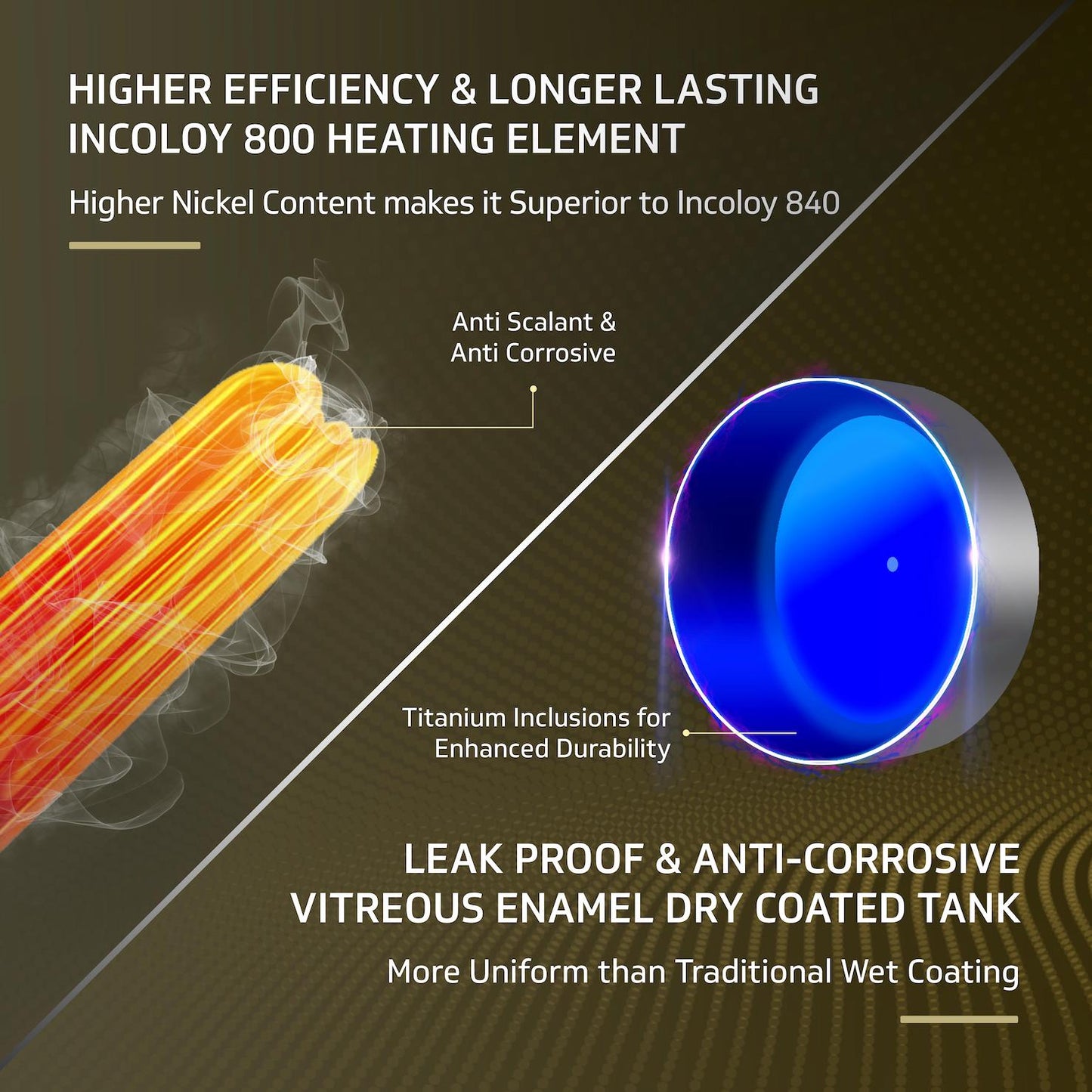 Matteo 3kW 10 L Water Heater with Faster Heating