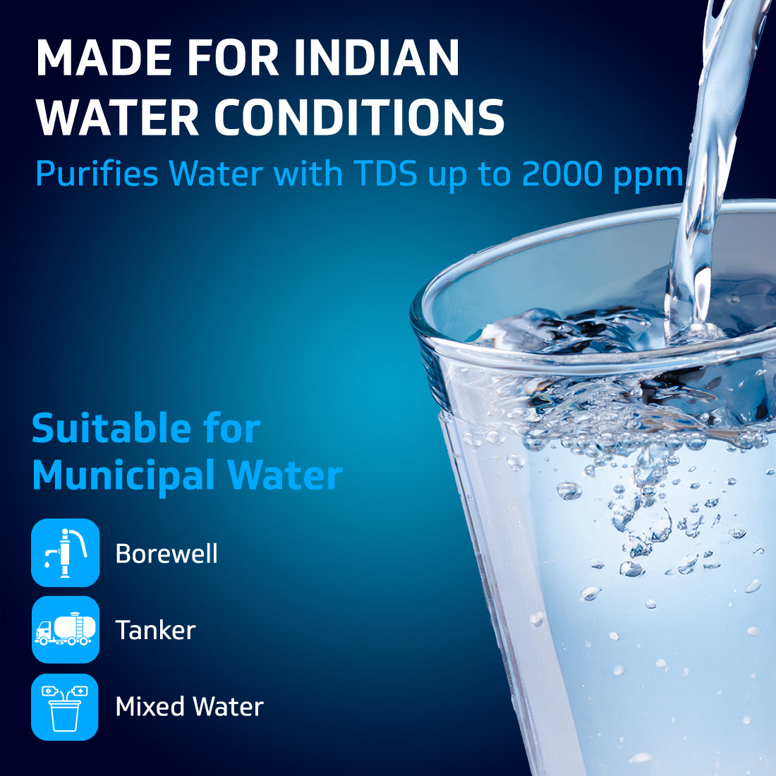 Zenora RO MF Water Purifier with 7 Stage Purification, Suitable for Water with TDS up to 2000 ppm