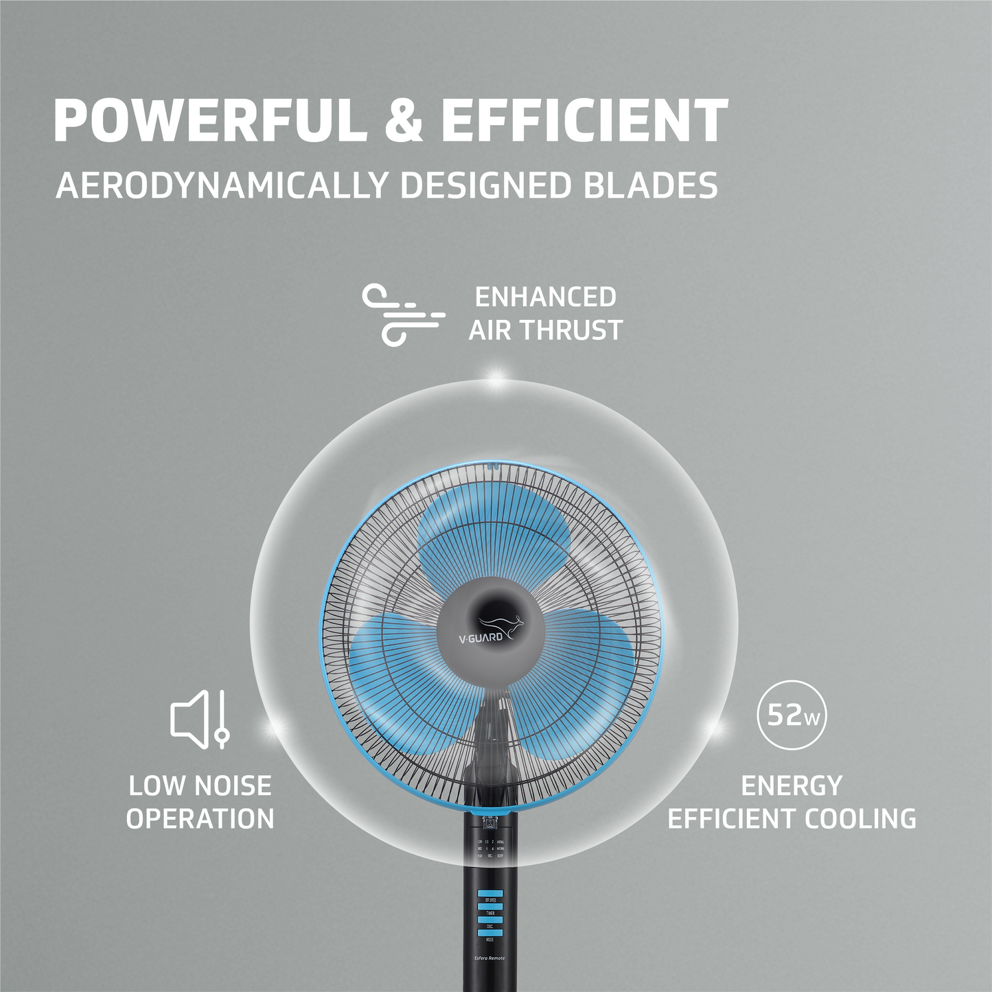 Esfera Pedestal Fan with Remote Control, In-built 7.5 Hour Timer Functionality, 40 cm, Blue Black