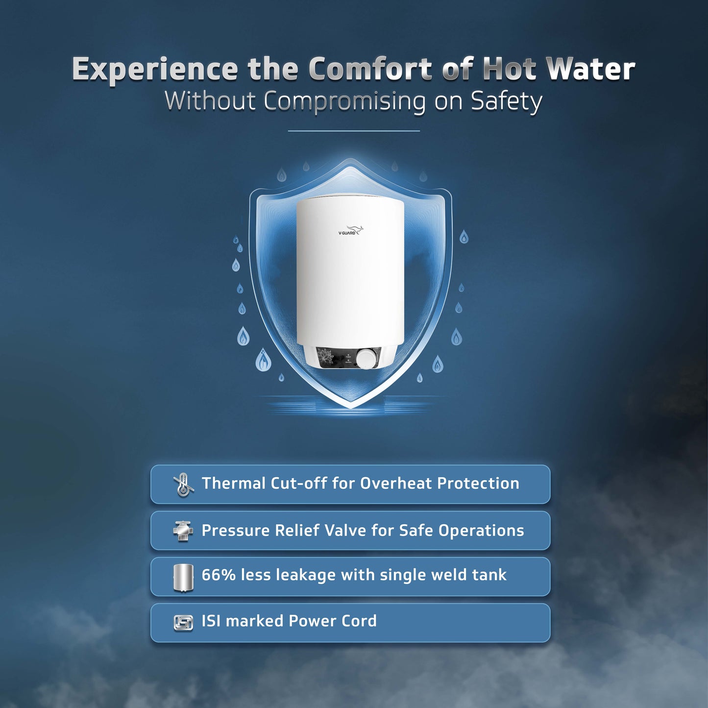 V-Guard Zio 15 Litre Water Heater for Home | High Energy Efficiency | Advanced Multi-layered Safety | Suitable for Hard Water & High-rise Buildings | White