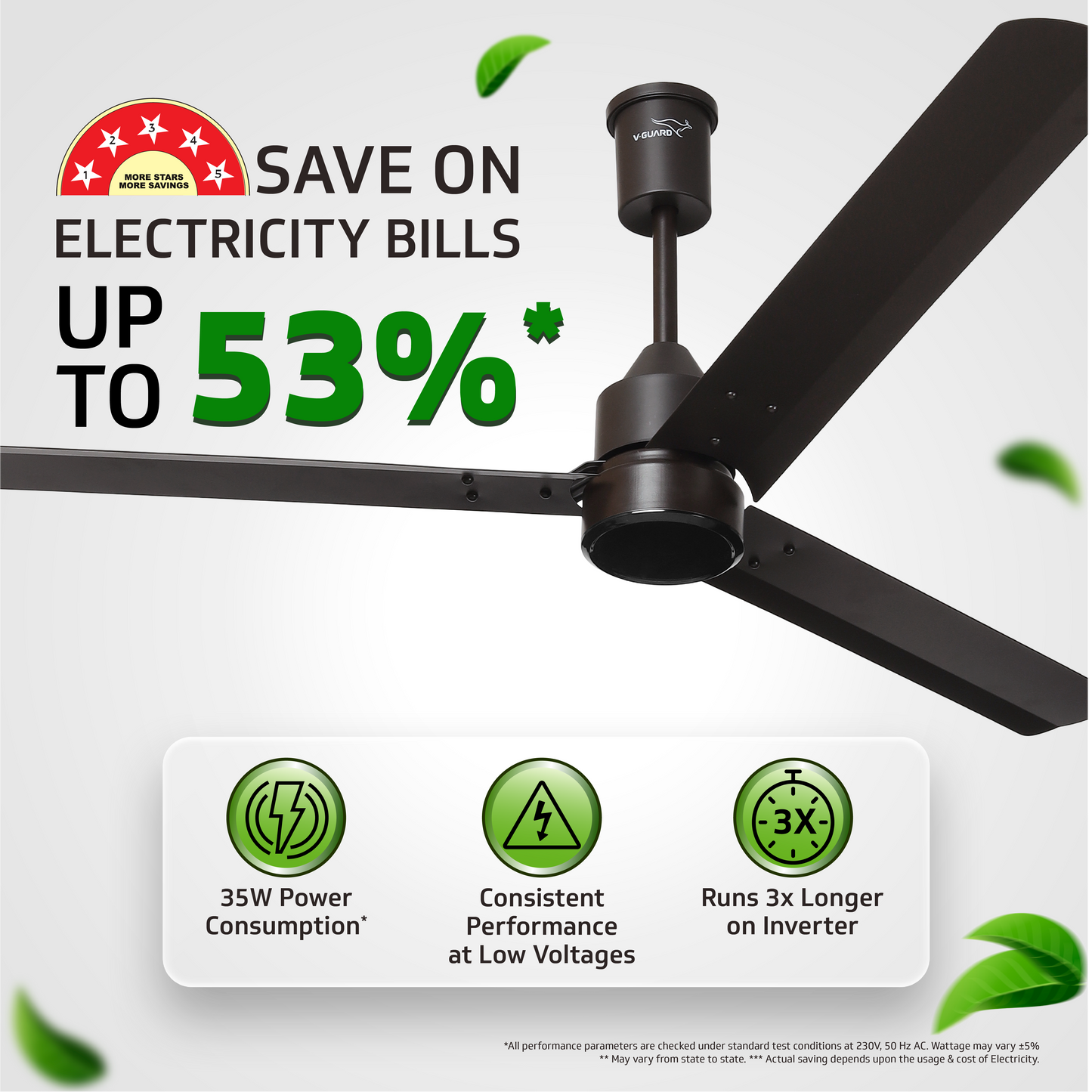 Zenair 5 Star 1200 mm 3 Blade Ceiling Fan (BLDC Motor with Remote | Matte Brown