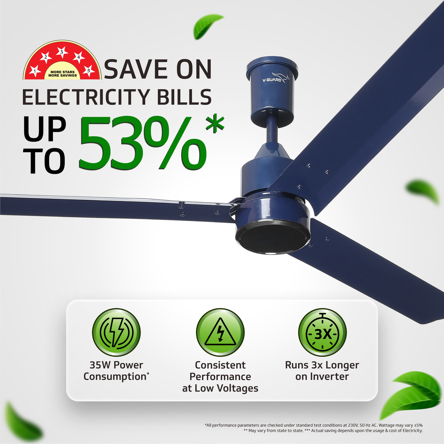 Zenair 5 Star 1200 mm 3 Blade Ceiling Fan (BLDC Motor with Remote | Admiral Blue