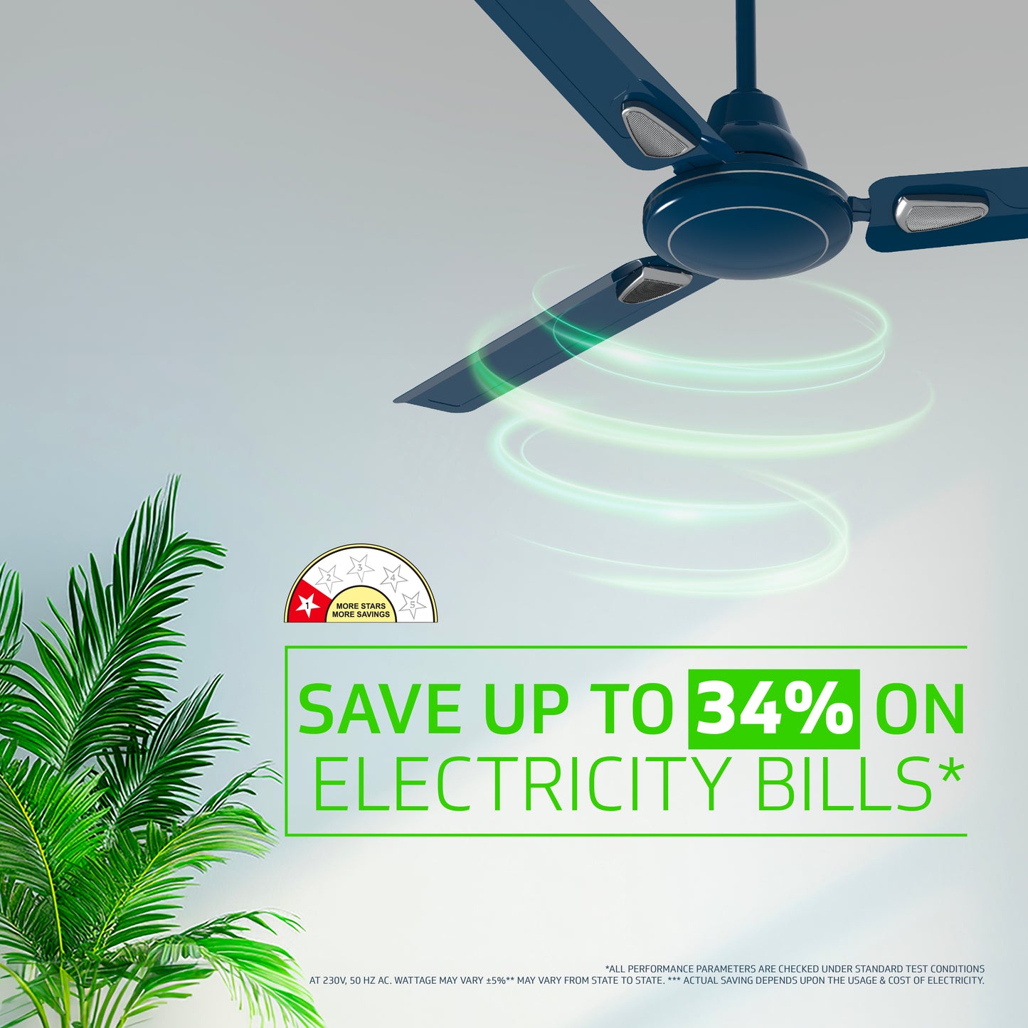 Windle Deco EC Modern Ceiling Fan For Home| High Speed Fan | Exquisite Detailing For Elevated Charm | Powder-Coated Glossy Finish | Admiral Blue | 1.2 meters