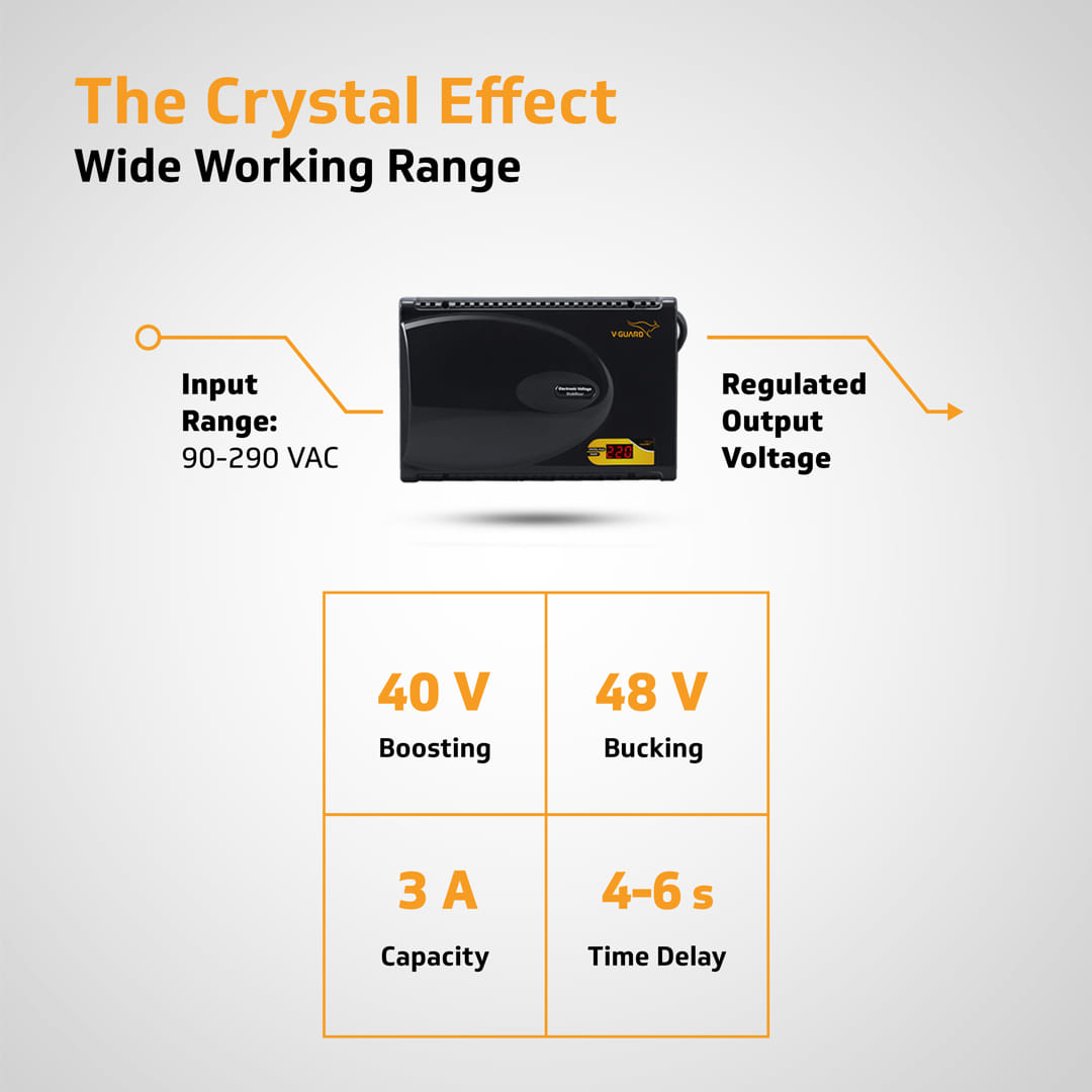 V-Guard Crystal Plus Smart TV Stabilizer with Digital Display | Applicable for Smart TVs up to 140 cm (55) + Set Top Box + Home Theatre System/Gaming Console | 3 Ampere Capacity | Black