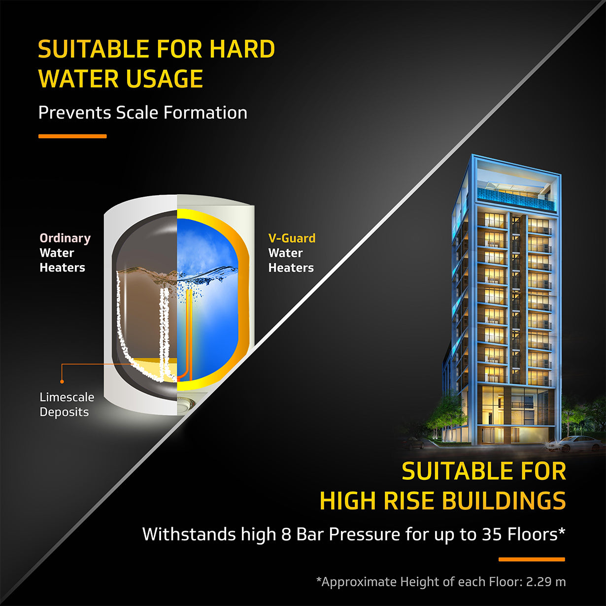 Matteo 3kW 6 L Water Heater with Faster Heating