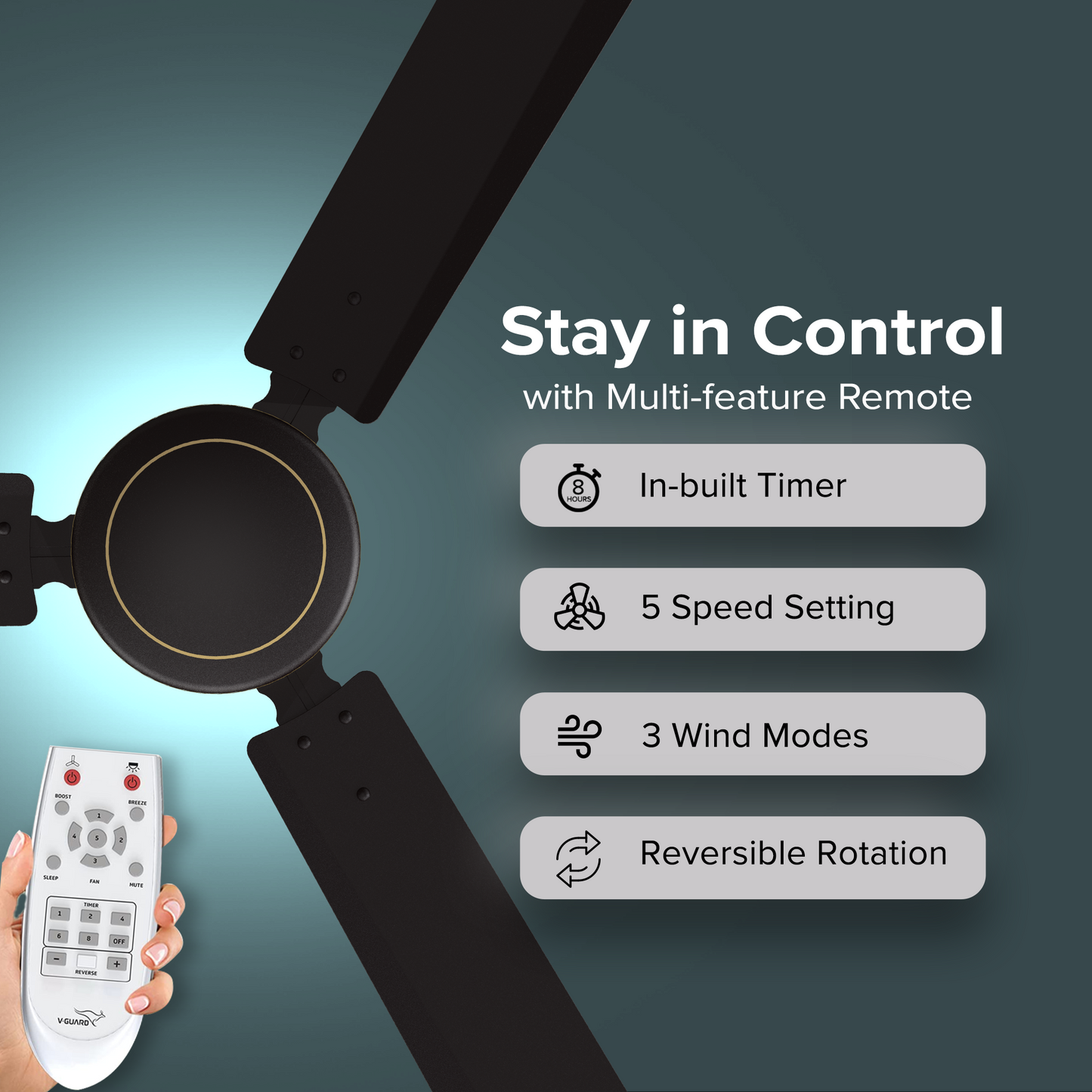 Ecowind Neo Plus BLDC Motor Ceiling Fan with Remote, 1.2 m, Brown, 5 Star Rated