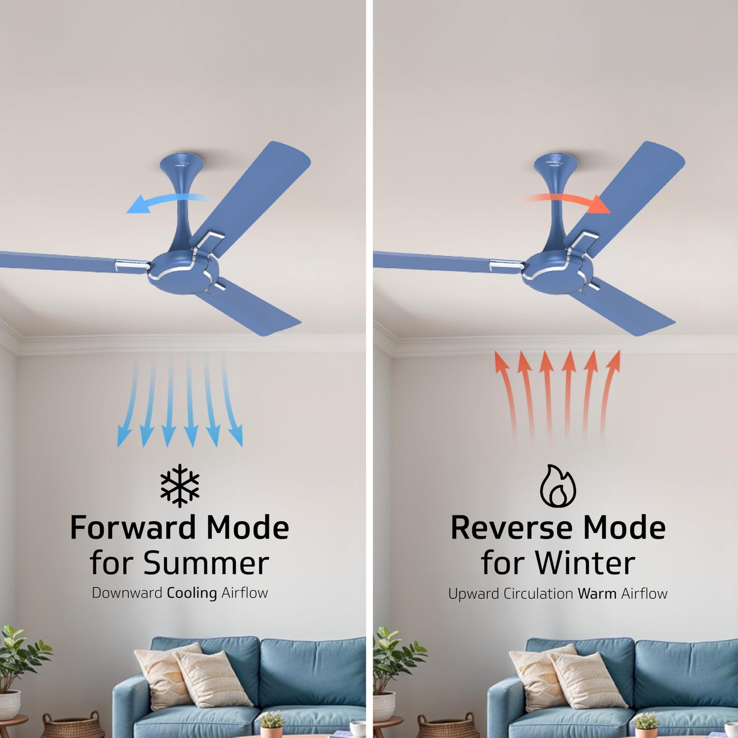 Exado Pro ES BLDC Ceiling Fan For Home, Anti Dust Coating, 5-Star Energy Saving, Remote Control, 100% Copper Motor, 1.2M (Riband Blue Matte)