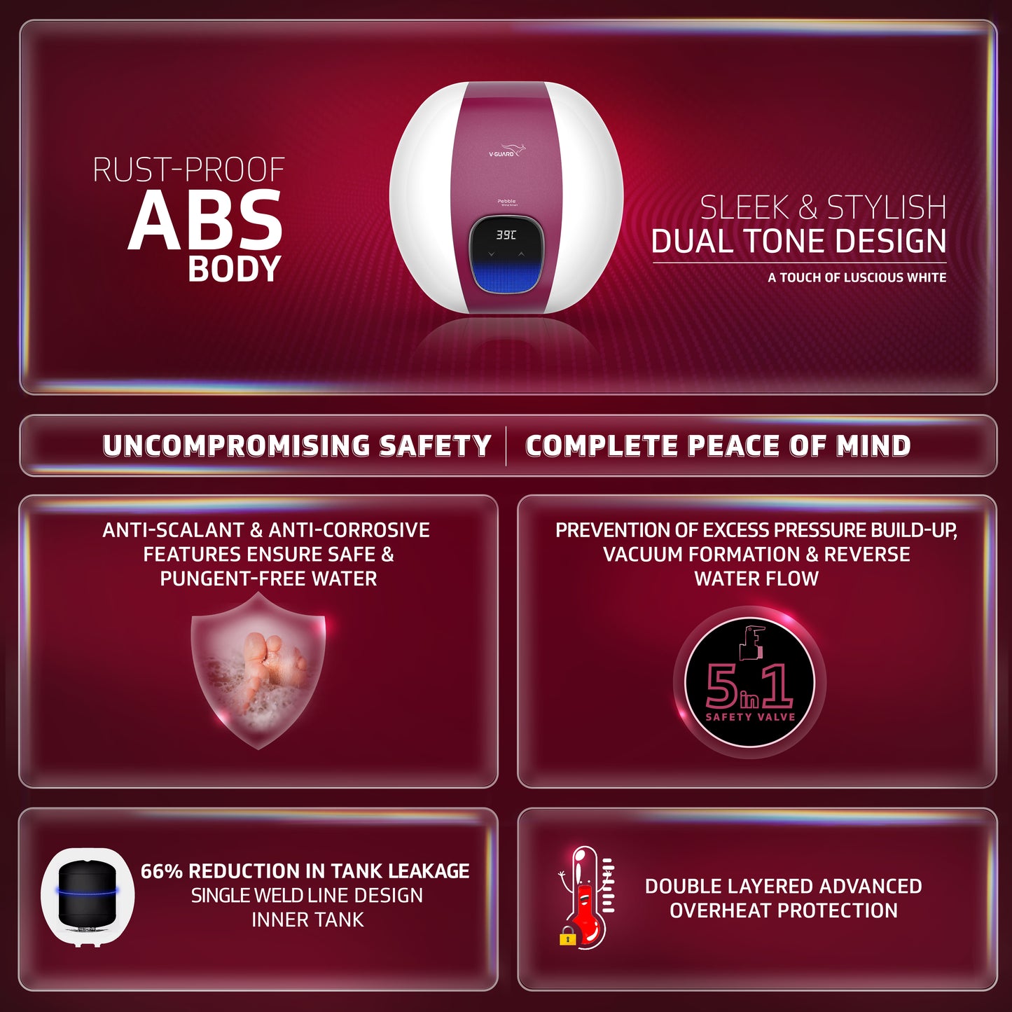 V-Guard Pebble Shine Smart Geyser 15 Litre Water Heater with Wi-Fi Connectivity | Voice Control Using Google and Alexa | BEE 5 Star Rating | Free PAN India Installation & Connection Pipes