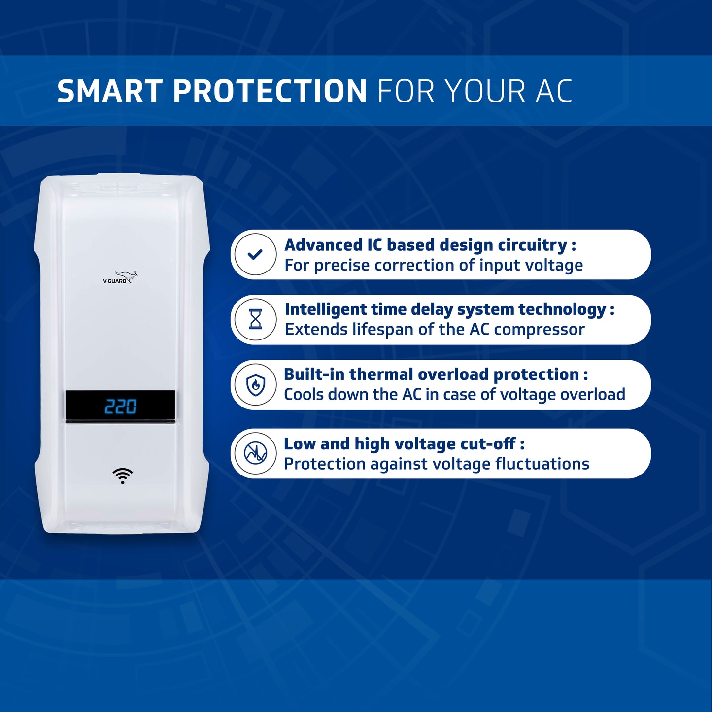 Denor iD4 3040 SMART AC Stabilizer for 1.5 ton Inverter AC (Working Range 150V-280V)