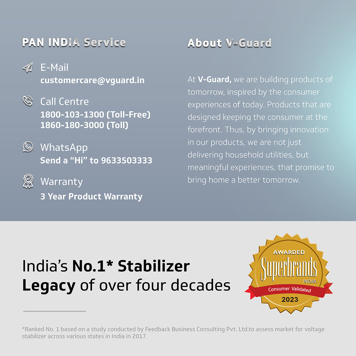 V-Guard Odalis 200 Stabilizer for Refrigerator up to 215 Litre