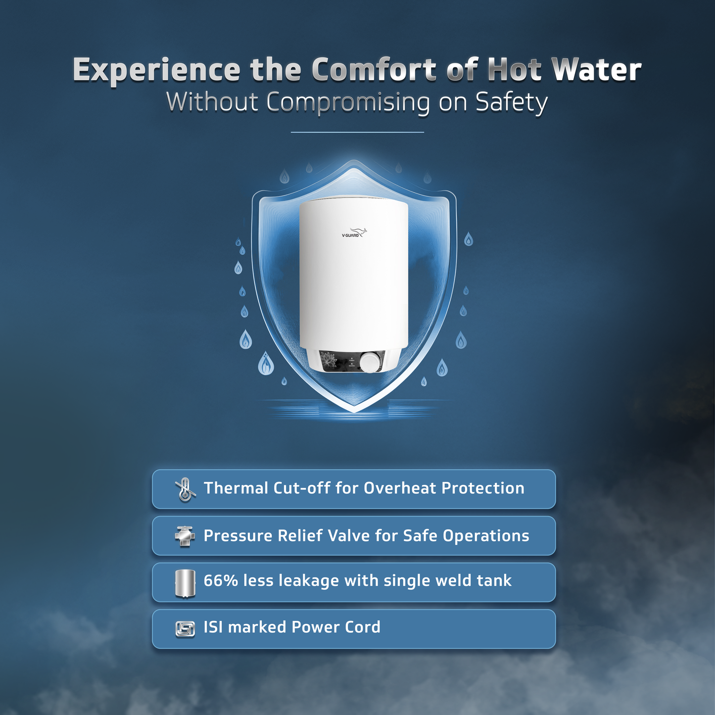 V-Guard Zio 10 Litre Water Heater for Home | 5 Star Rating | Advanced Multi-layered Safety | Suitable for Hard Water & High-rise Buildings | White