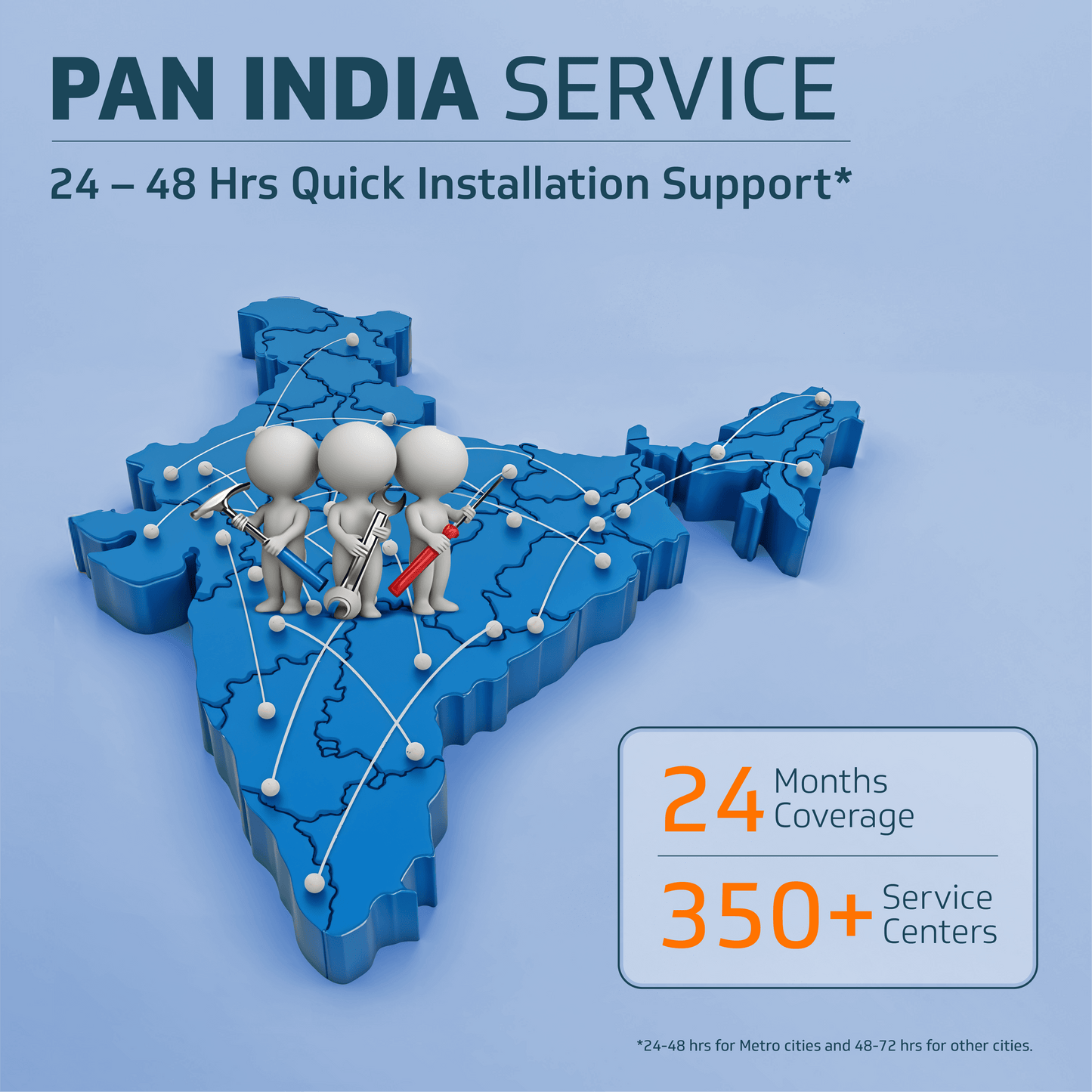 Enviro 400mm BLDC Wall Fan with Remote | 32W Energy-Efficient | 3 Speed Settings | 2-Year Warranty (White)