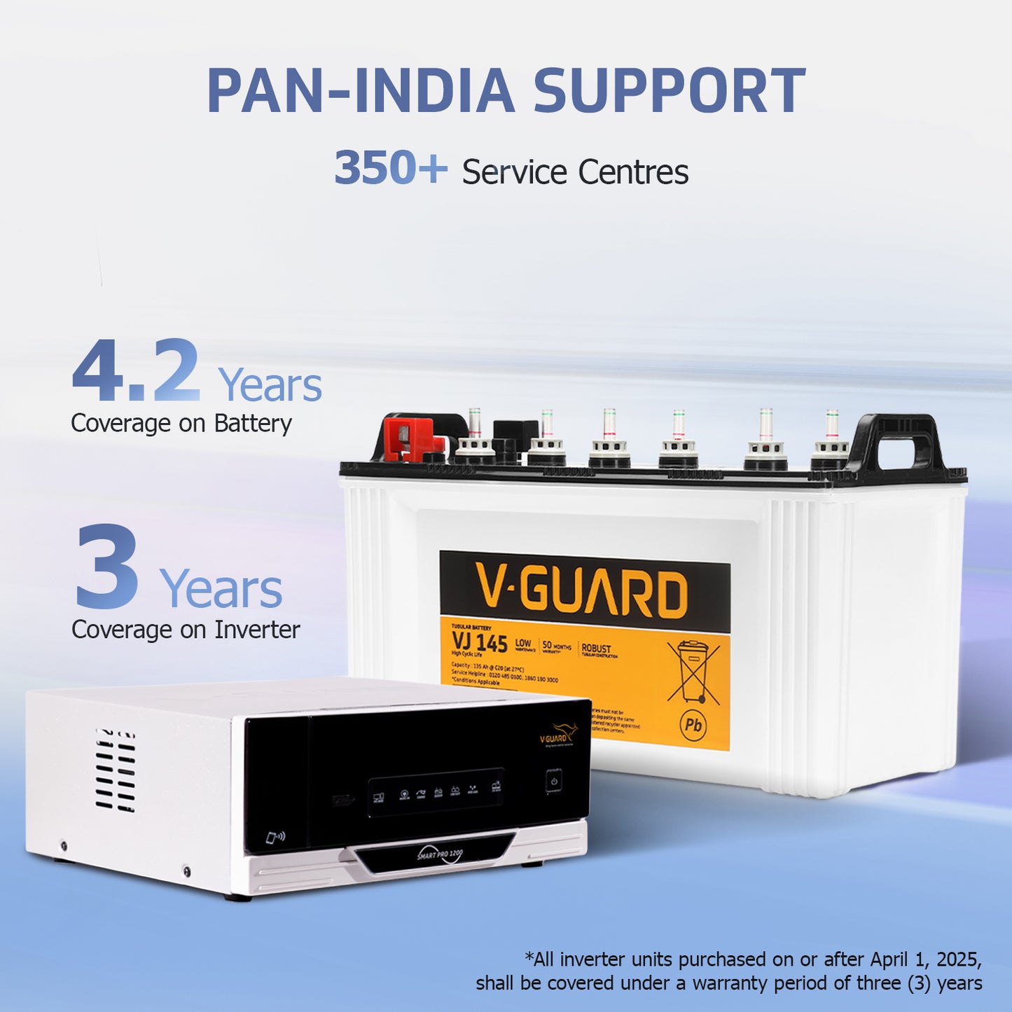 Smart Pro 1200 Inverter + VJ 145 Battery Combo for Home, Office & Shops
