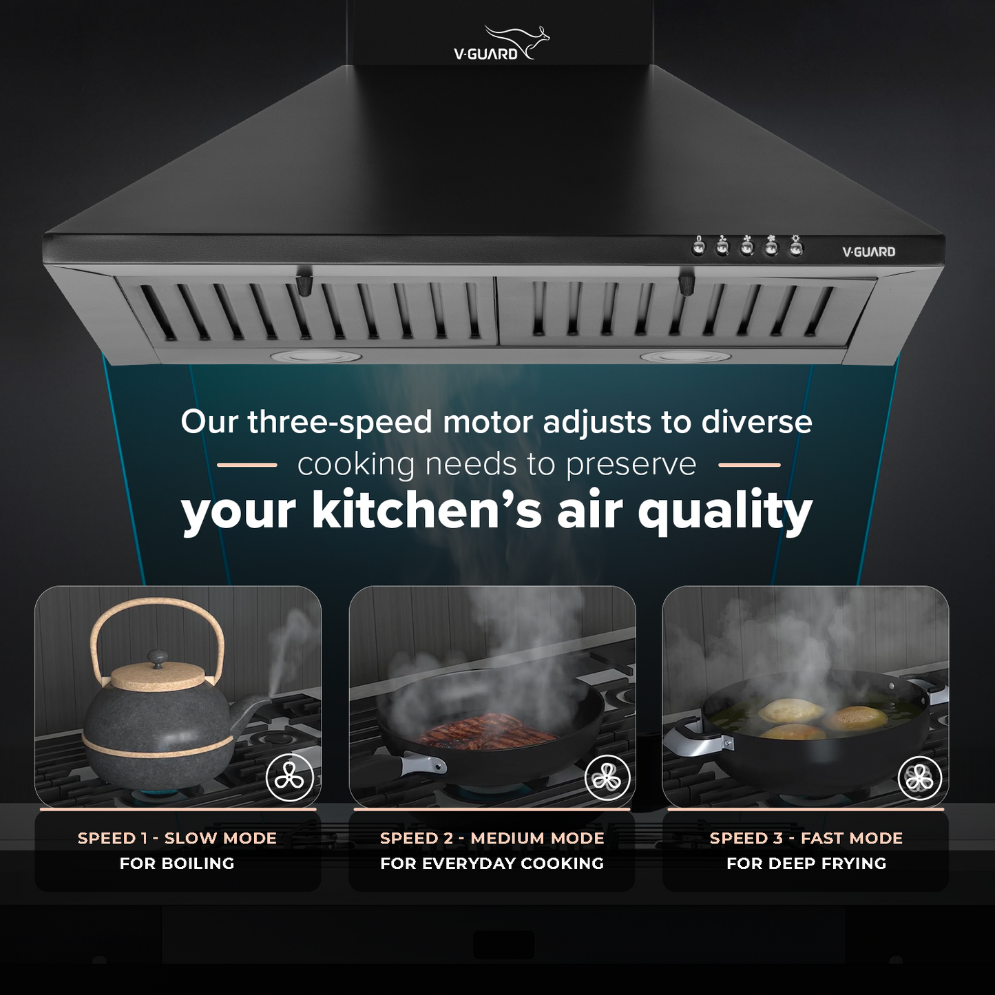 M10 Pro Chimney for Kitchen/Electric Chimney/High Suction Power of 900 m3/h | Push-Button Controls/Black Powder-Coated Baffle Filter/Low Noise/Keep Your Kitchen Clean and Smoke-Free