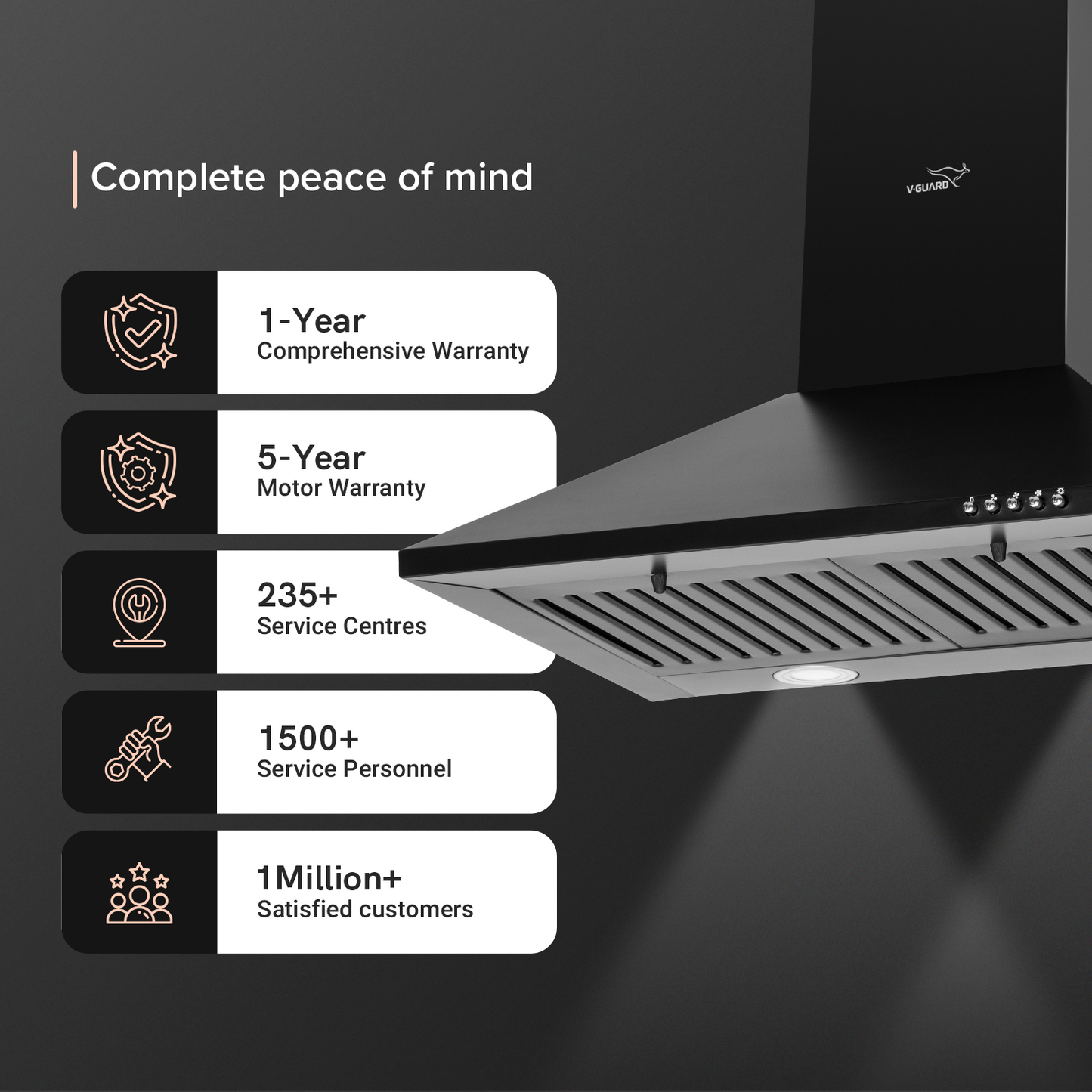 M10 Pro Chimney for Kitchen/Electric Chimney/High Suction Power of 900 m3/h | Push-Button Controls/Black Powder-Coated Baffle Filter/Low Noise/Keep Your Kitchen Clean and Smoke-Free