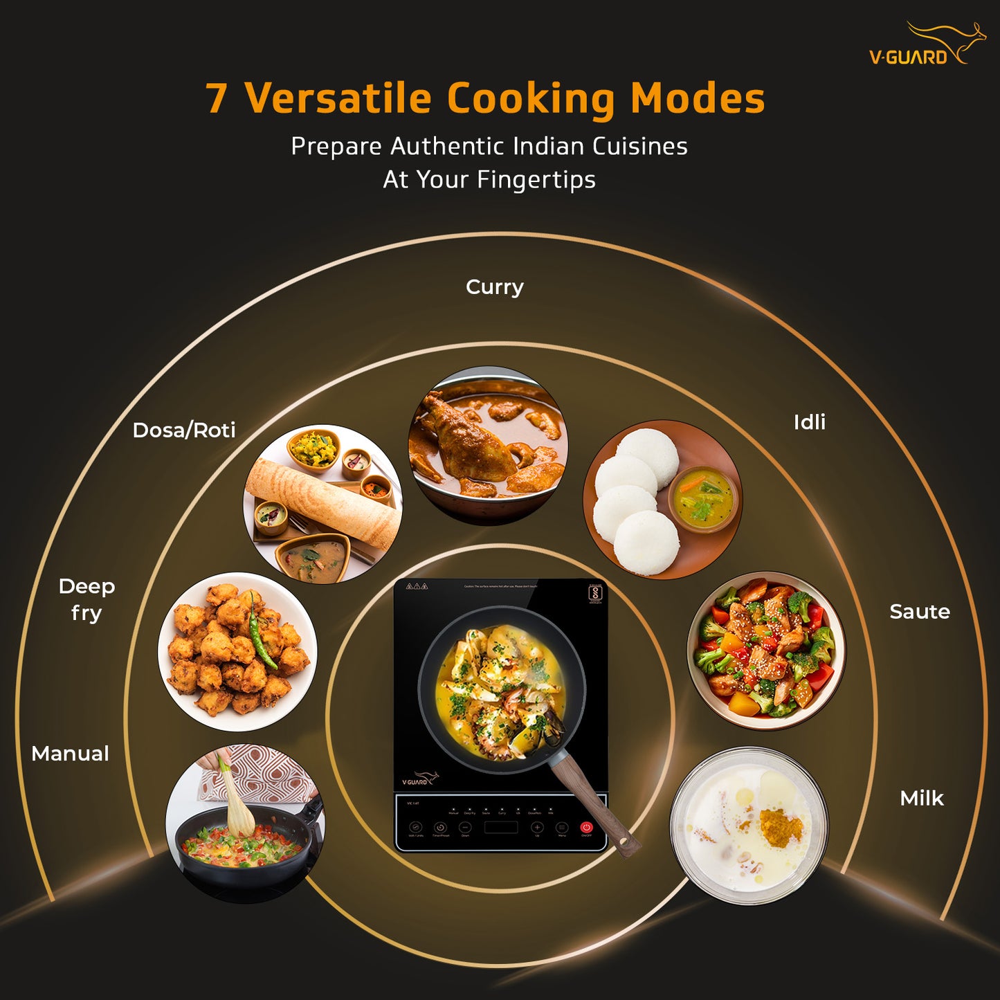 VIC 1.6T 1600 Watt Induction Cooktop | Feather Touch Control & Crystal Glass Top | 7 Pre-set Cooking Modes | 4 Hour Timer & 24 Hour Pre-set Function | Auto Switch Off & Keep Warm Function