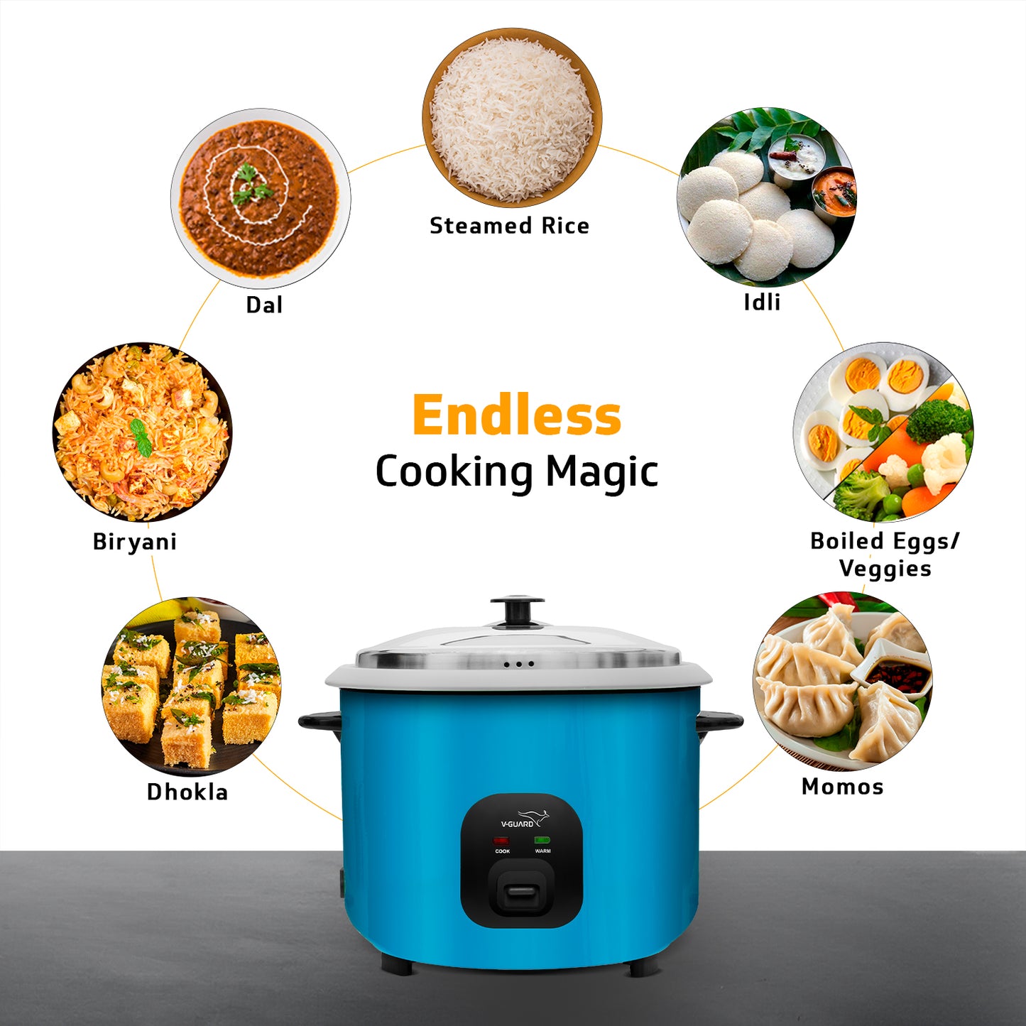 V-Guard VRC 2.8-Litre Electric Rice Cooker with 1000 W Power, 2 Pots, Spatula, Rice Separator | 2-Year Product & 5-Year Heating Plate Coverage by V-Guard | Automatic Cooking with Double-Layered Body & Cool Touch Handles