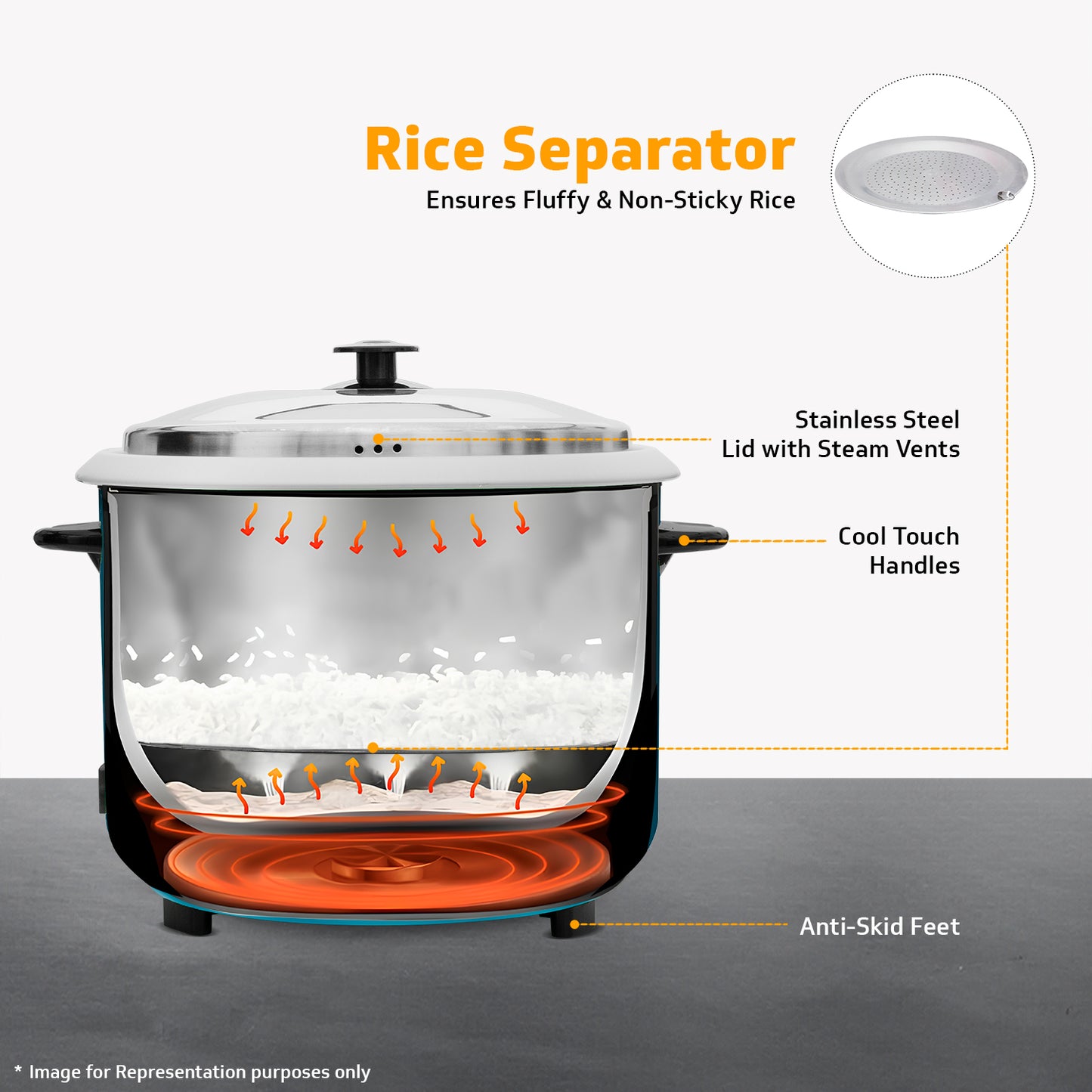 V-Guard VRC 2.8-Litre Electric Rice Cooker with 1000 W Power, 2 Pots, Spatula, Rice Separator | 2-Year Product & 5-Year Heating Plate Coverage by V-Guard | Automatic Cooking with Double-Layered Body & Cool Touch Handles