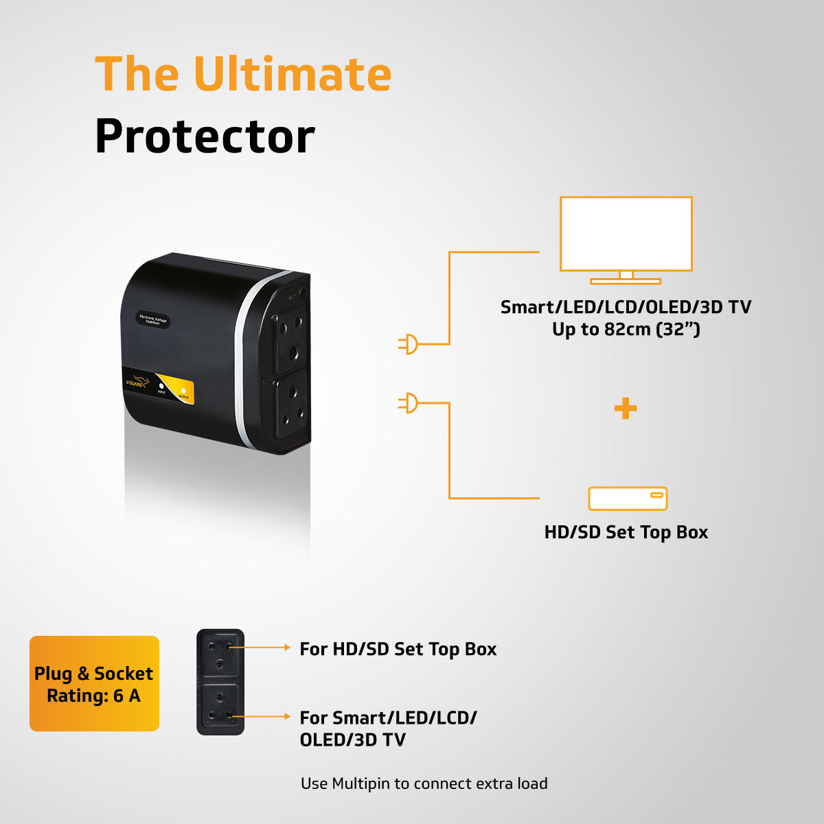 V-Guard Mini Crystal Supreme TV Stabilizer | Applicable for Smart TVs up to 82 cm (32) +Set Top Box | 1.3 Ampere Capacity | Black