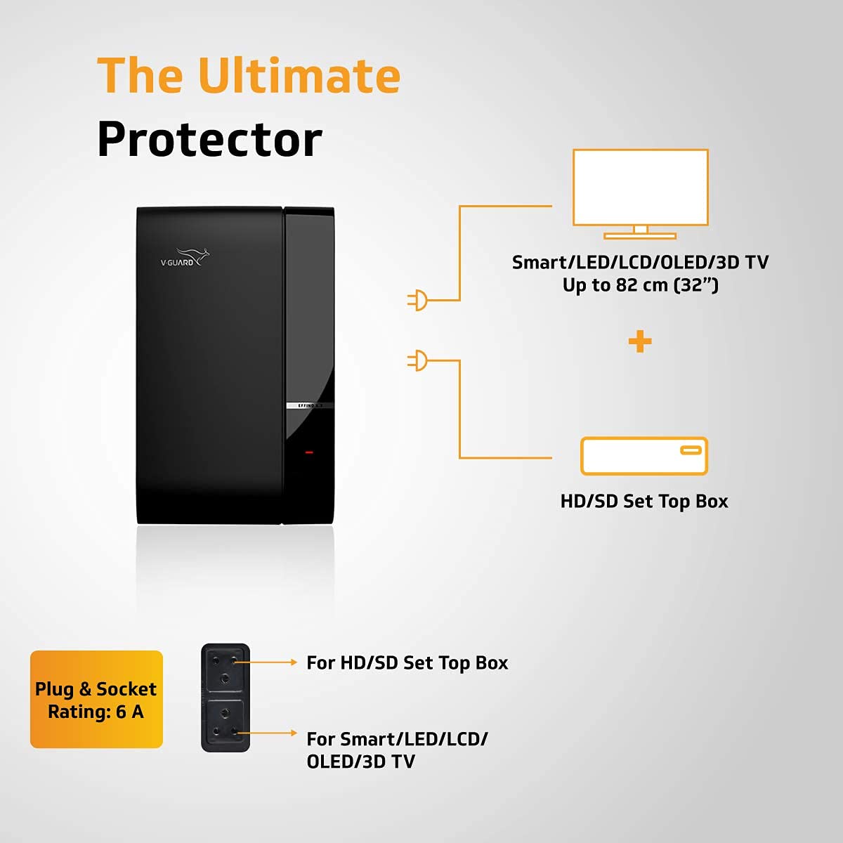 V-Guard Effino 1.3 TV Stabilizer | Applicable for Smart TVs up to 82 cm (32) +Set Top Box | 1.3 Ampere Capacity | Black