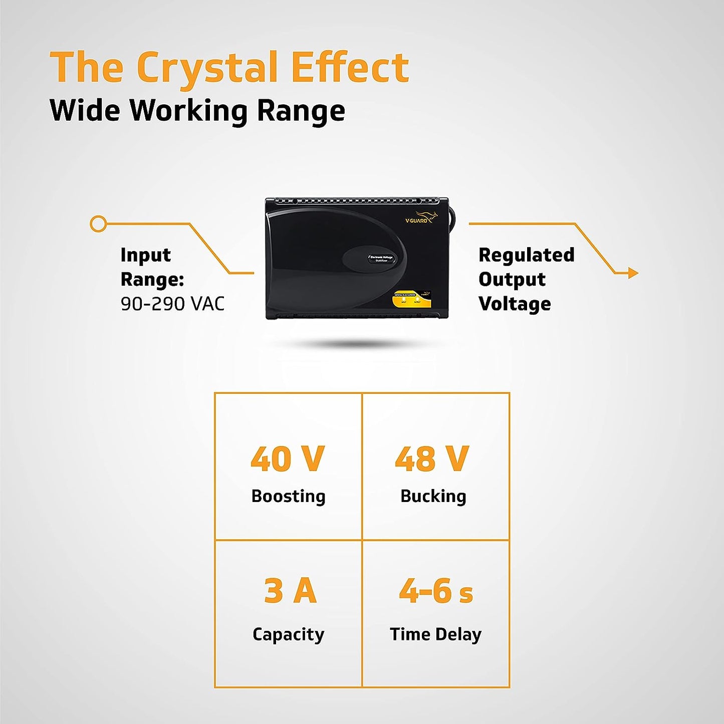 V-Guard Crystal Plus Supreme TV Stabilizer | Applicable for Smart TVs up to 140 cm (55) + Set Top Box + Home Theatre System/Gaming Console | 3 Ampere Capacity | Black