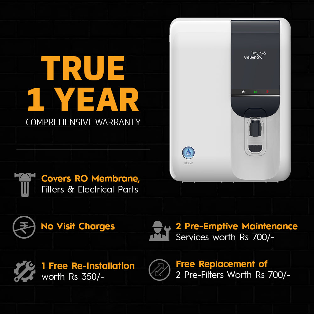 Rejive RO UF Water Purifier with Mineral Health Charger, 7 Stage Purification, Suitable for Water with TDS up to 2000 ppm
