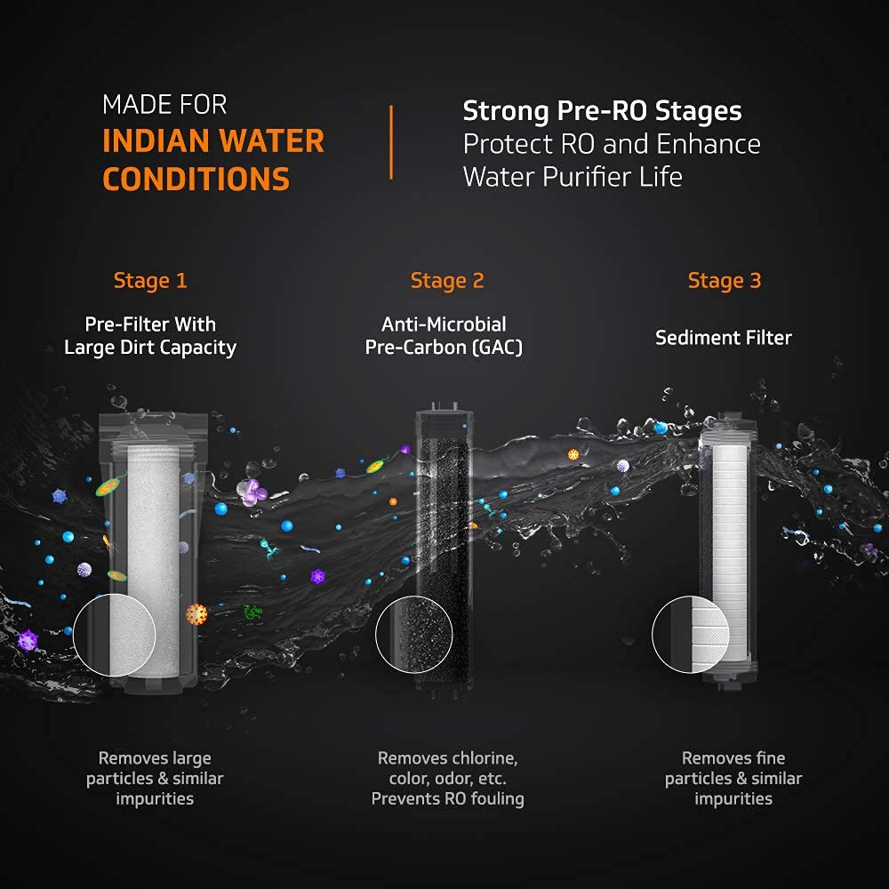 Zenora RO UF Water Purifier with  7 Stage Purification,  Suitable for Water with TDS up to 2000 ppm