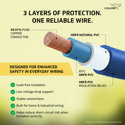 V-Guard Superio+ 1 sq mm Eco Safe Triple Layer HRFR PVC Wiring Cable, 90 m (Blue)