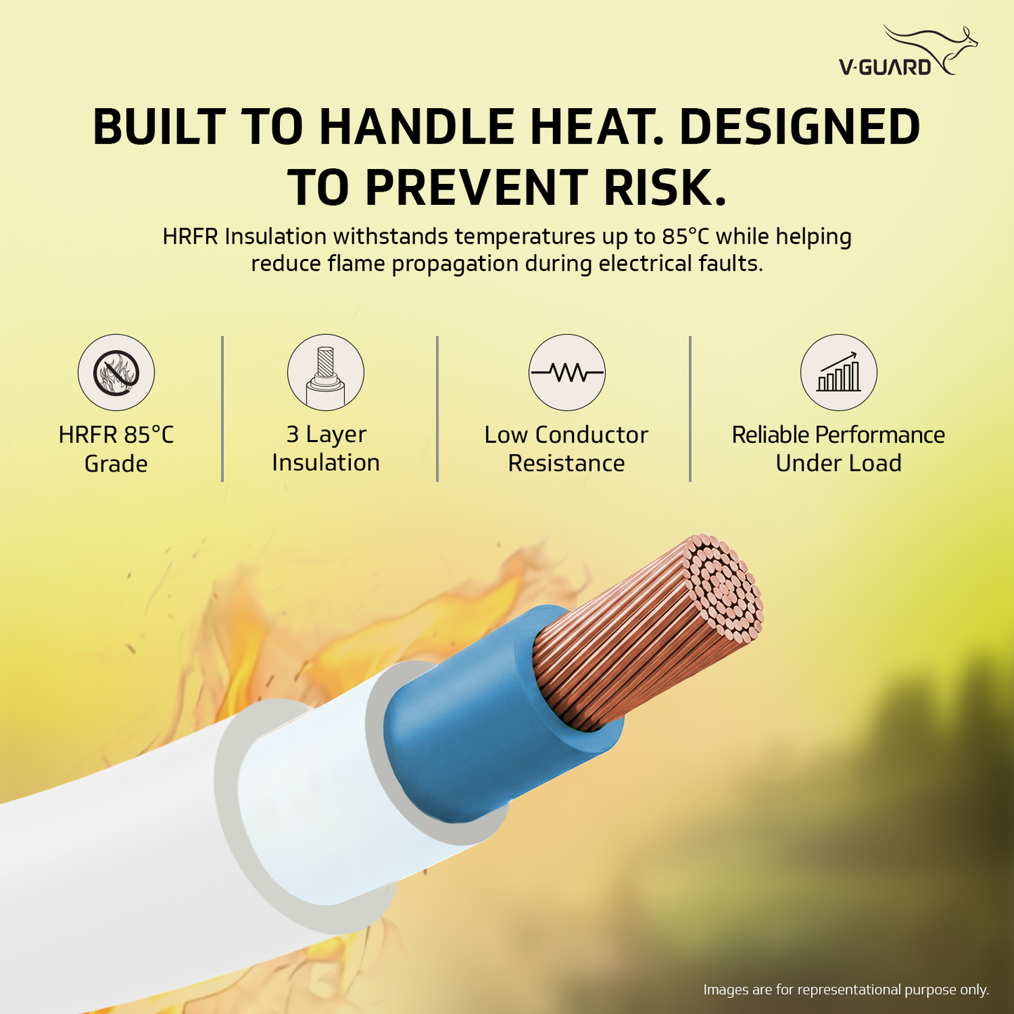 V-Guard Superio+ 1 sq mm Eco Safe Triple Layer HRFR PVC Wiring Cable, 90 m (White)