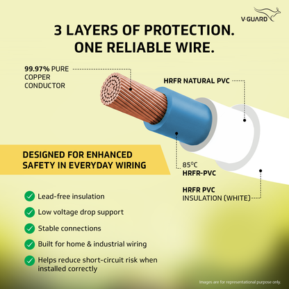 V-Guard Superio+ 1 sq mm Eco Safe Triple Layer HRFR PVC Wiring Cable, 90 m (White)