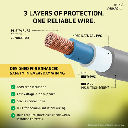 V-Guard Superio+ 1.5 sq mm Eco Safe Triple Layer HRFR PVC Wiring Cable, 90 m (Grey)