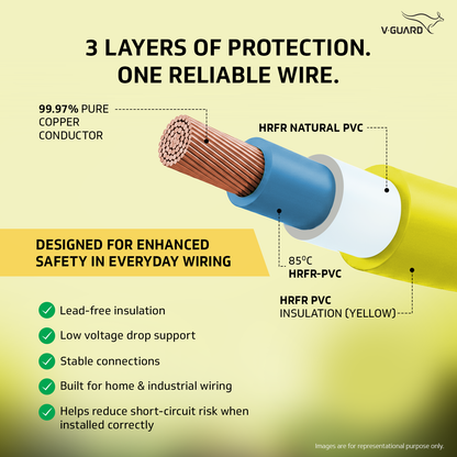 V-Guard Superio+ 1.5 sq mm Eco Safe Triple Layer HRFR PVC Wiring Cable, 90 m (Yellow)